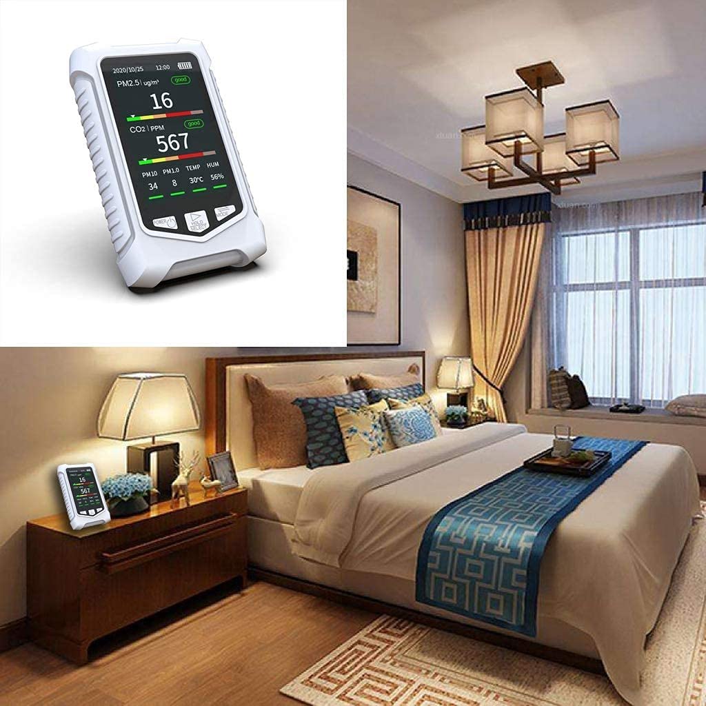 **CO2 Meter, Indoor Air Quality Monitor - Carbon Dioxide Detector, Gas Pollution Sensor - Durable & Accurate for Home, Office, School, and Gym**
