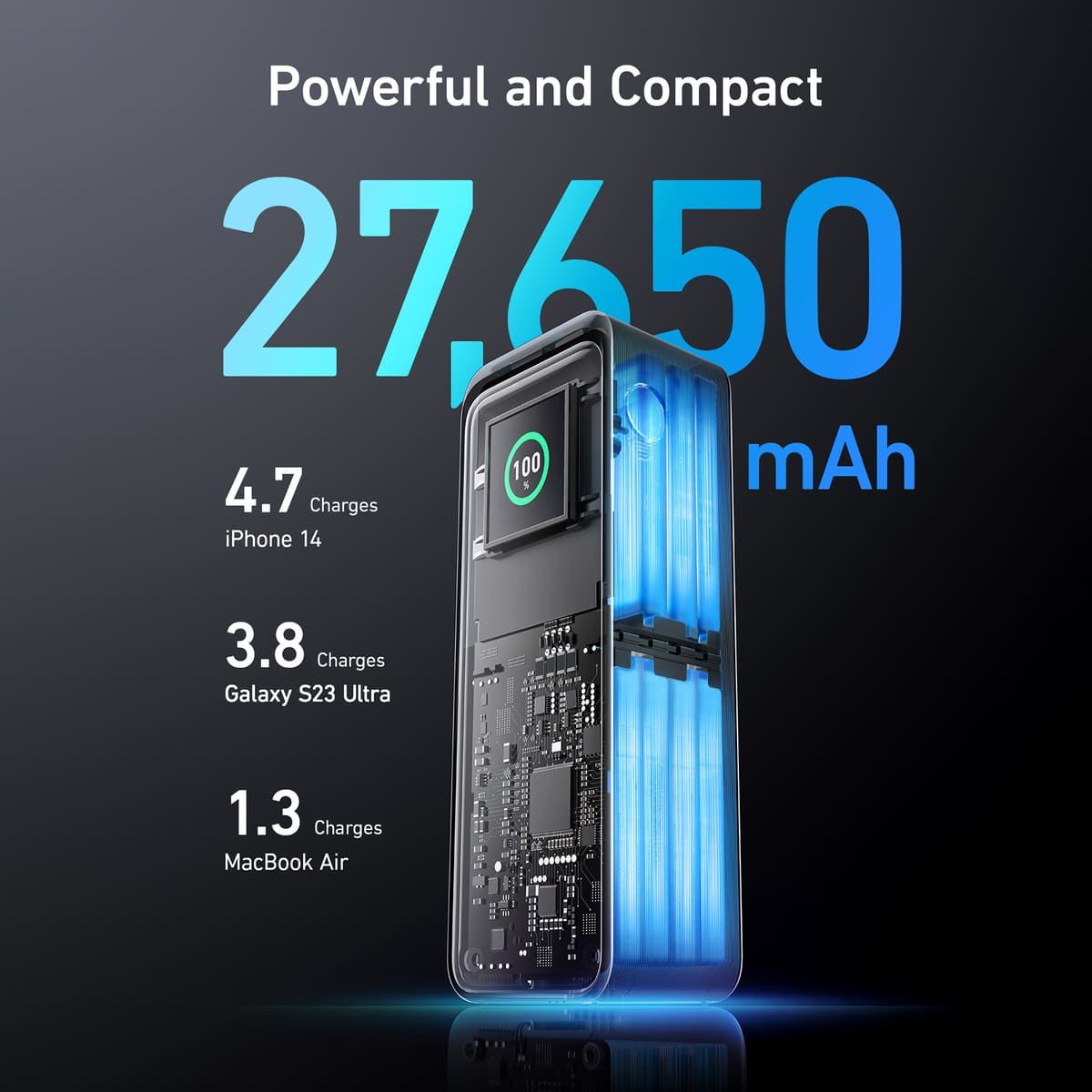 Anker Prime 27K 250W PD 3.1 Power Bank - Portable Charger for iPhone 15, MacBook, Galaxy S23 | Fast Charging External Battery for Travel, Camping & Emergency Backup