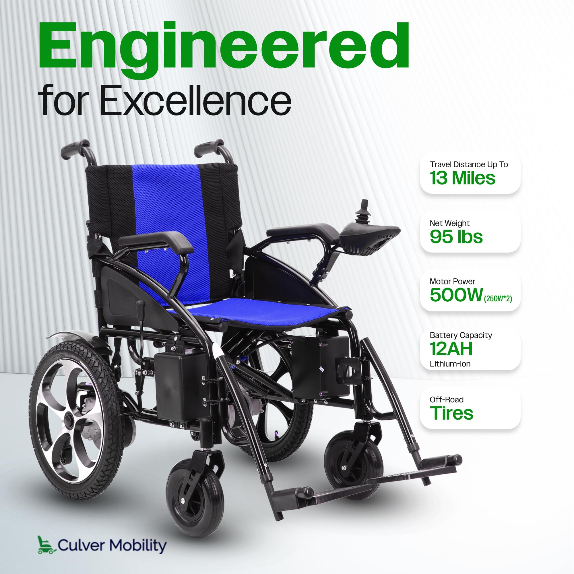 **Artemis All-Terrain Heavy Duty Electric Wheelchair for Adults & Seniors - 2xMotor Foldable Power Wheelchair, Blue - Ideal for Outdoor, Travel & Daily Mobility**