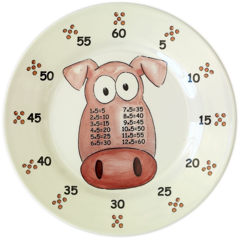 Times Table Dinnerware 4-Piece Melamine Plate Set for Kids - 9 Inch Unbreakable Plates for Early Learning & Mealtime | Perfect for Preschool, Daycare & Family Dining