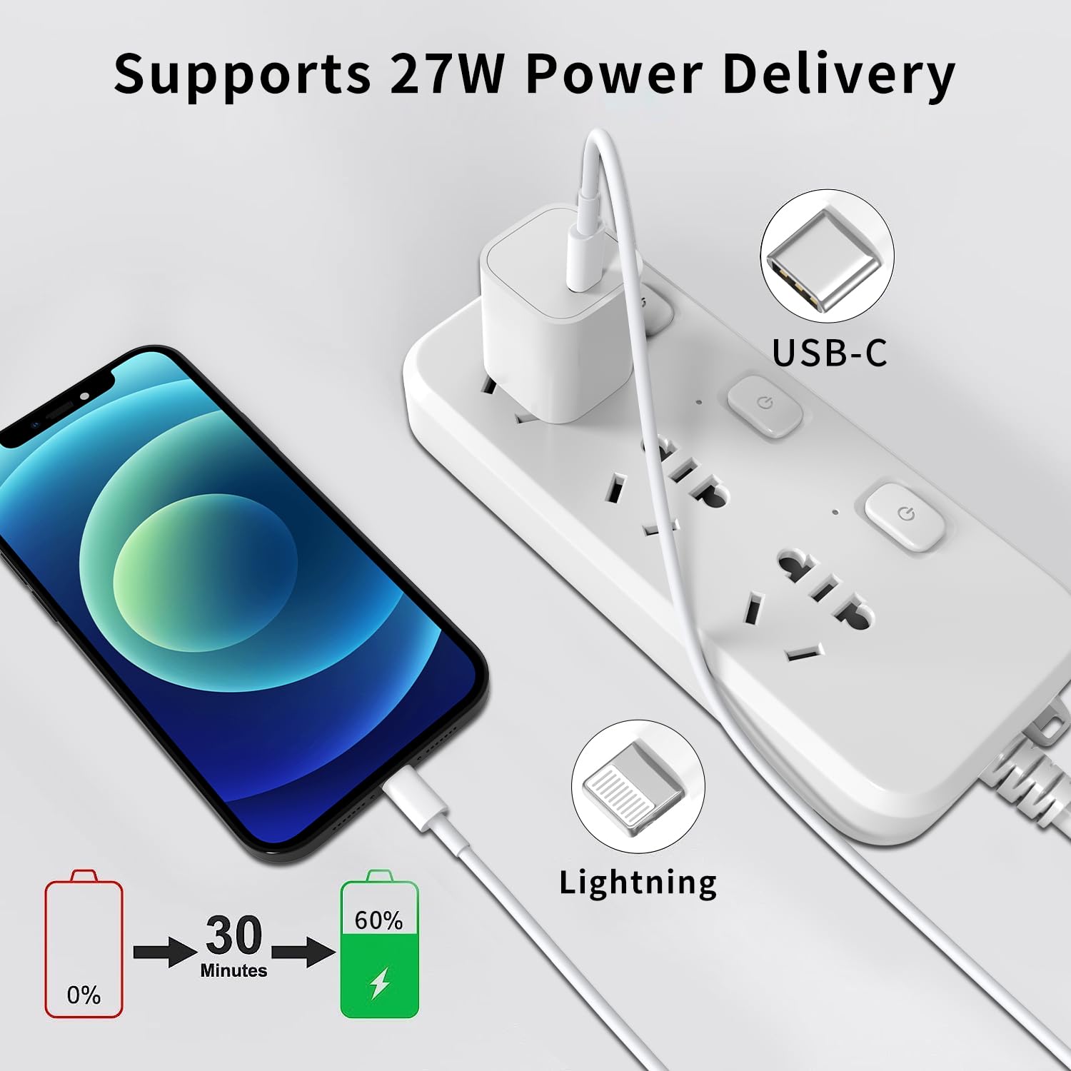2-Pack 6.6ft USB C to Lightning Cable Fast Charging PD Power Delivery Cord - Compatible with iPhone 14/13/12/11 Pro Max/XS/8/7 Plus/SE - Perfect for Home, Office & Travel Charging