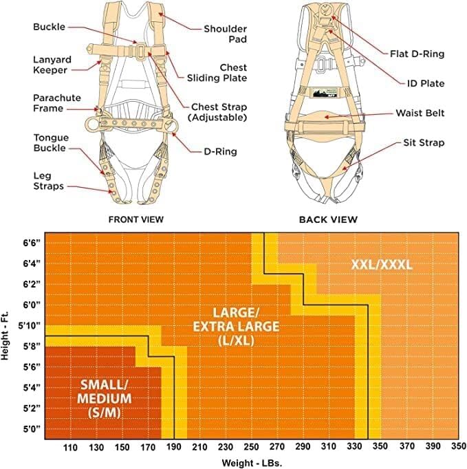 AFP Demon Fall Protection Safety Harness - OSHA & ANSI Approved, Comfortable Full Body Harness for Construction & Roofing Work | Durable PPE Gear for Industrial & Warehouse Safety