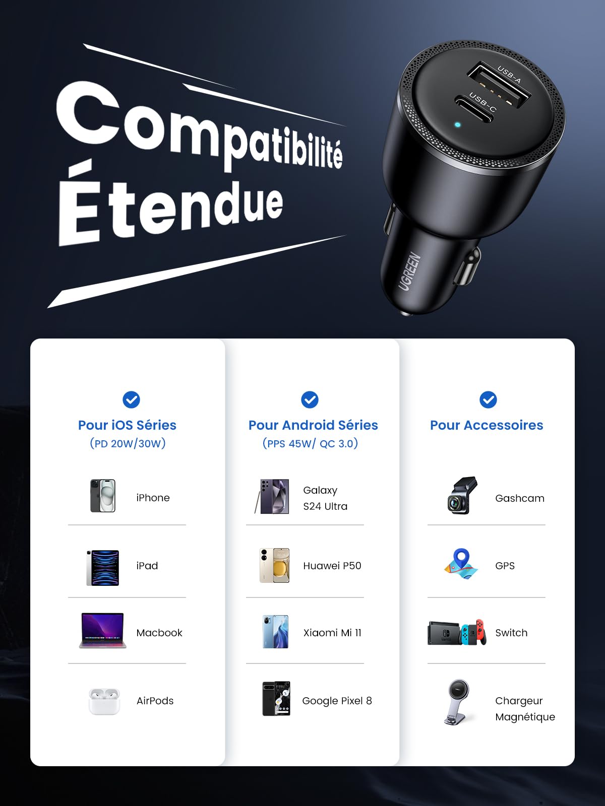 UGREEN 63W USB C Car Charger with 45W PPS & 30W PD QC 3.0 Fast Charging - Compatible with iPhone 16/15/14 Pro Max Plus, Galaxy S24/S23/S22 Ultra, MacBook, iPad Pro/Air/Mini - Perfect for Road Trips & Daily Commute