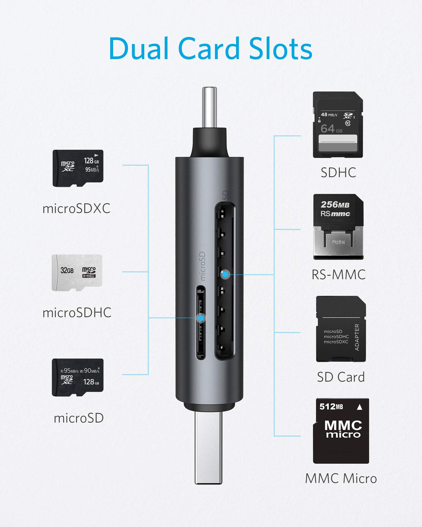 Anker 10-in-1 USB C Hub with SD/TF Card Reader & Triple Display - Compatible with M1 MacBook Pro/Air, Windows Laptops - 4K HDMI, USB 3.0, Ethernet, PD Charging - Perfect for Home Office, Video Editing & Multi-Screen Productivity
