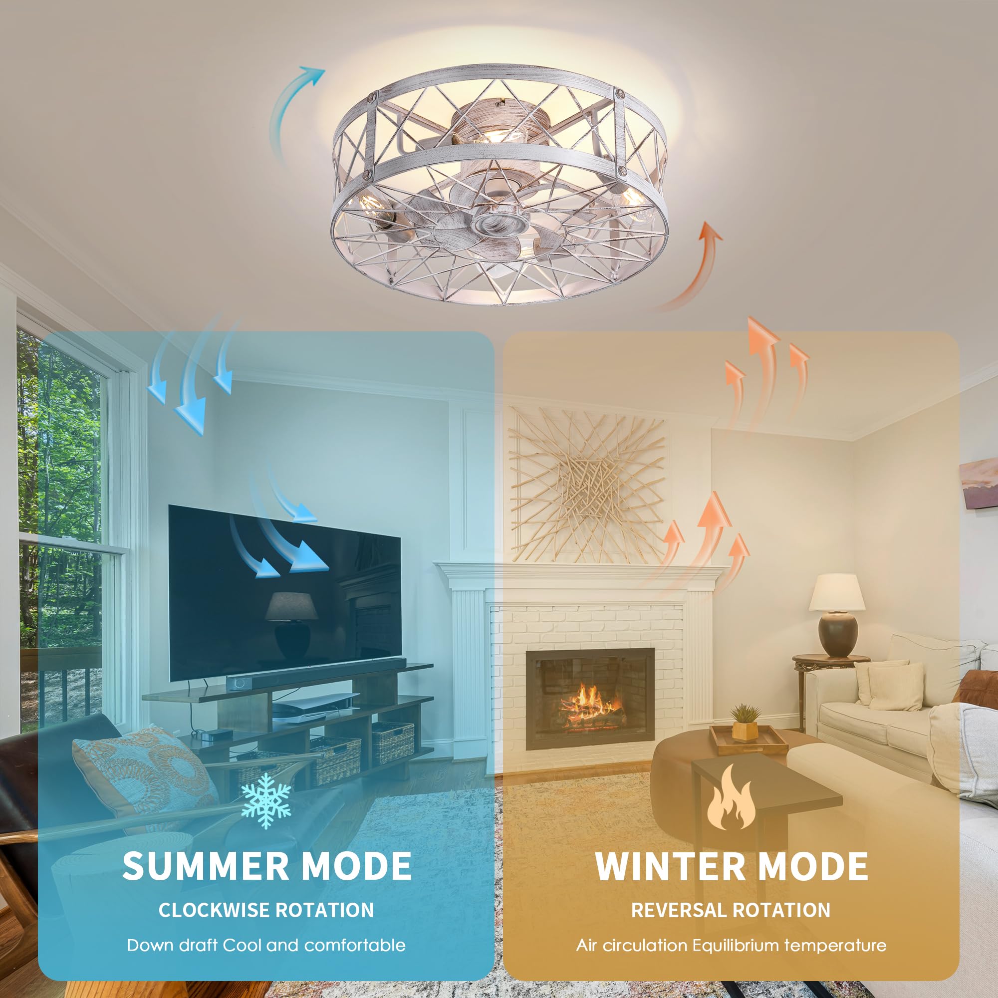 REDSTAR Retro Small Ceiling Fan with Light & Remote Control - Flush Mount Low Profile Caged Ceiling Fan for Bedroom, Living Room, Nursery - Energy Efficient Quiet Operation (White)