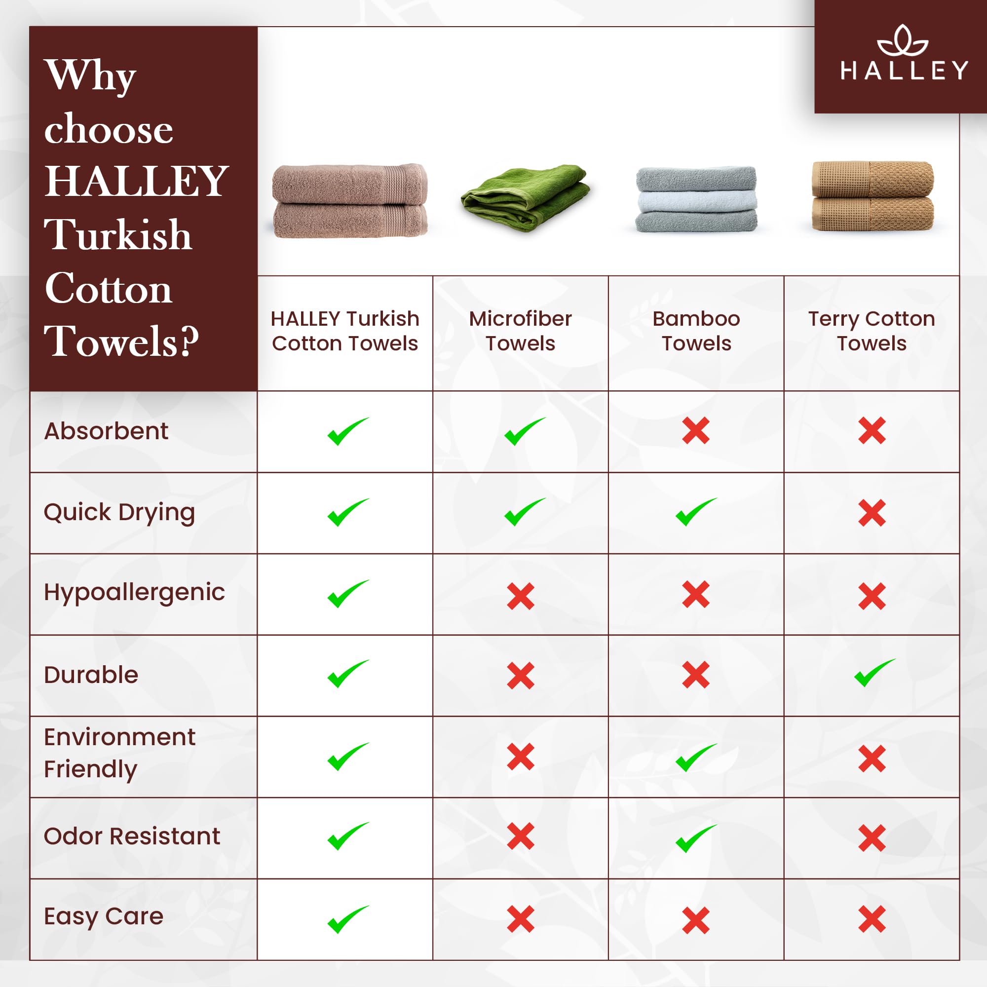 Premium HALLEY 100% Turkish Cotton Bath Towels (Set of 2) - Ultra Soft, Highly Absorbent, Quick-Drying - Luxury Spa & Bathroom Essentials for Home, Hotel, Mother's Day Gift (Taupe) - Perfect for Bath, Beach & Gym