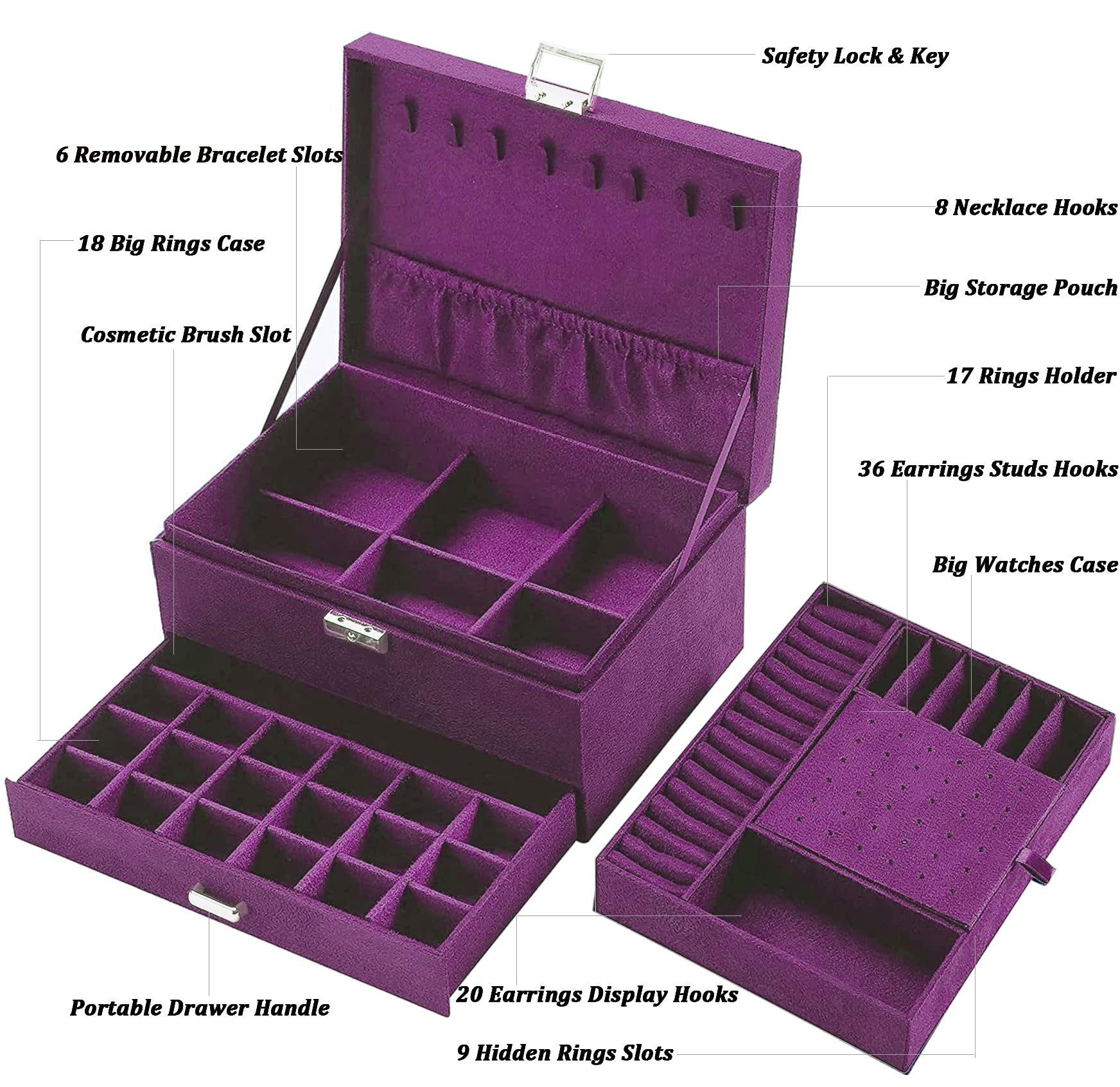 Elegant Purple Velvet Jewelry Box with Lock - Women's Jewelry Organizer for Necklaces, Earrings, Rings & Bracelets | Perfect for Teen Girls' Jewelry Storage & Gift Giving | Ideal for Bedroom, Vanity & Travel Use