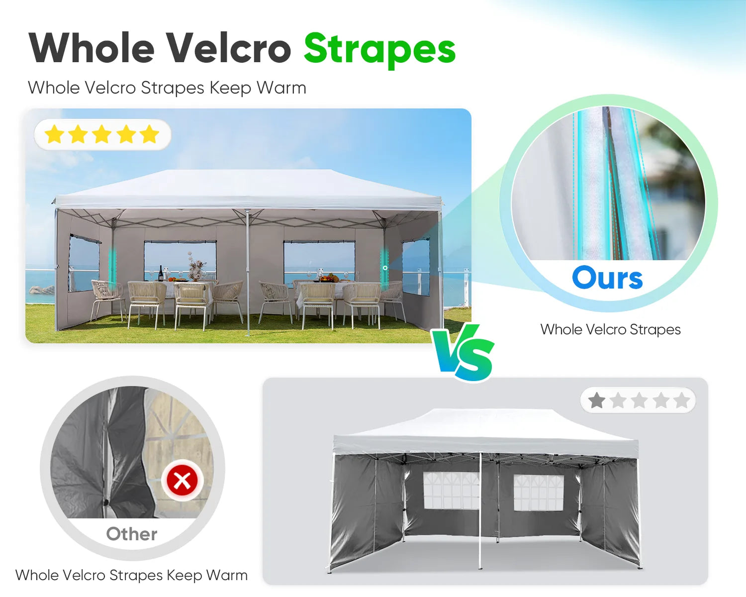 10' x 20' Pop Up Canopy Tent with Privacy Walls - Waterproof Outdoor Instant Shelter for Backyard, Beach, Camping & Parties