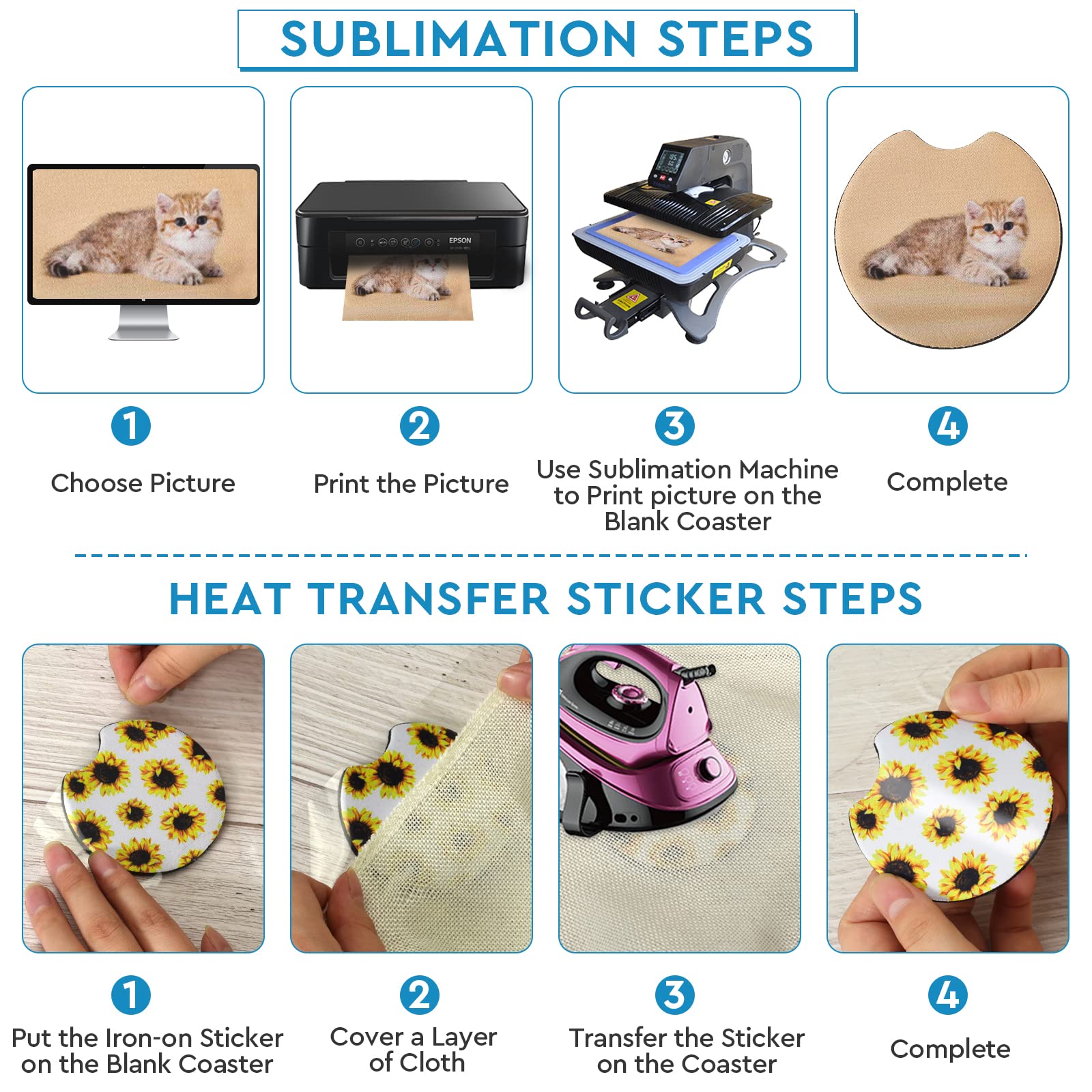 100PCS Sublimation Blanks Car Coasters - 2.75 Inch Round Heat Transfer Coasters for DIY Crafts, 5mm Thick for Durability | Perfect for Car, Home & Office Use, Customizable with Sublimation Printing