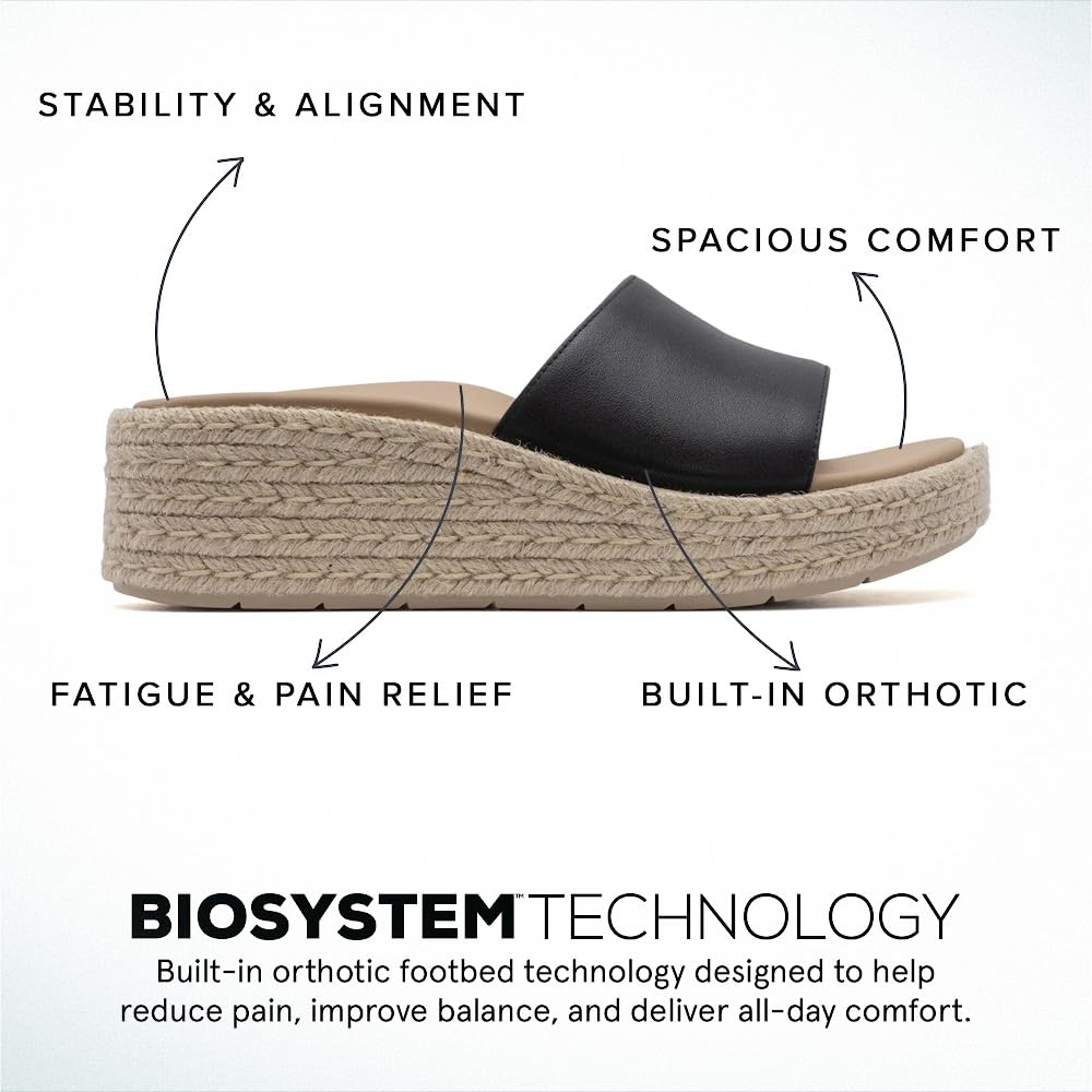 ABEO Solstice Slide Platform Sandals for Women - Comfortable Slip-On Espadrilles with Metatarsal Support & Foot Pain Relief - Perfect for Walking, Travel & Everyday Wear