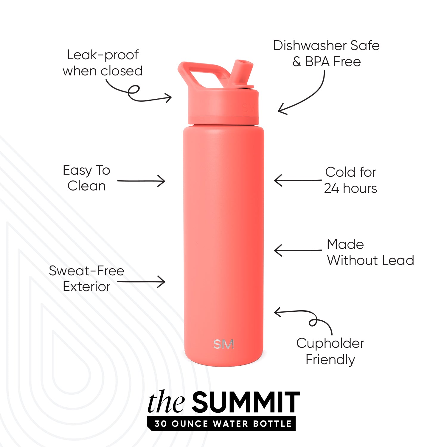 Summit Insulated Water Bottle with Straw Lid - Leakproof Stainless Steel Thermos for Gym, Hiking & Outdoor Activities