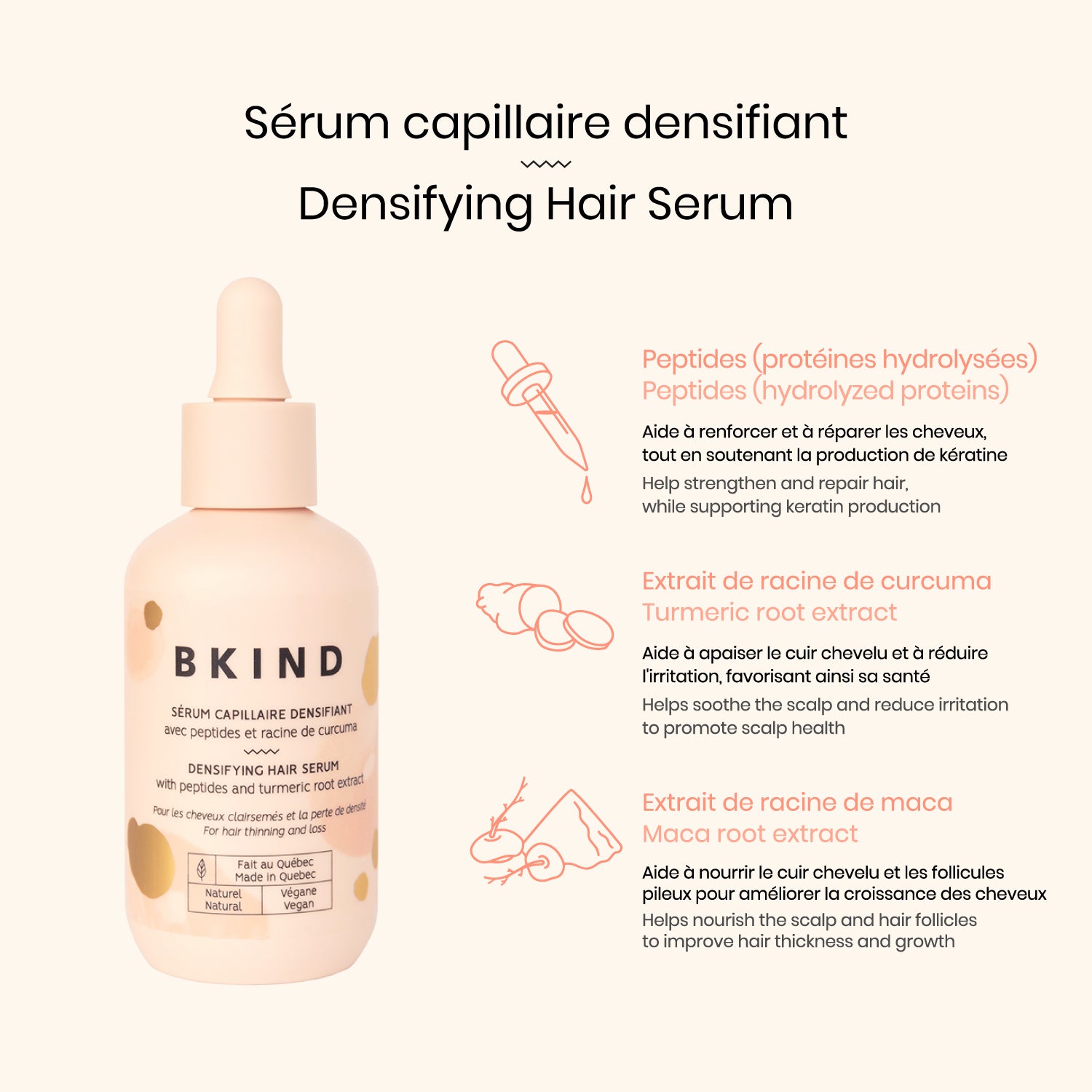 Peptide & Turmeric Root Extract Hair Serum for Thicker, Fuller Hair - Ideal for Daily Use & Hair Growth Treatments