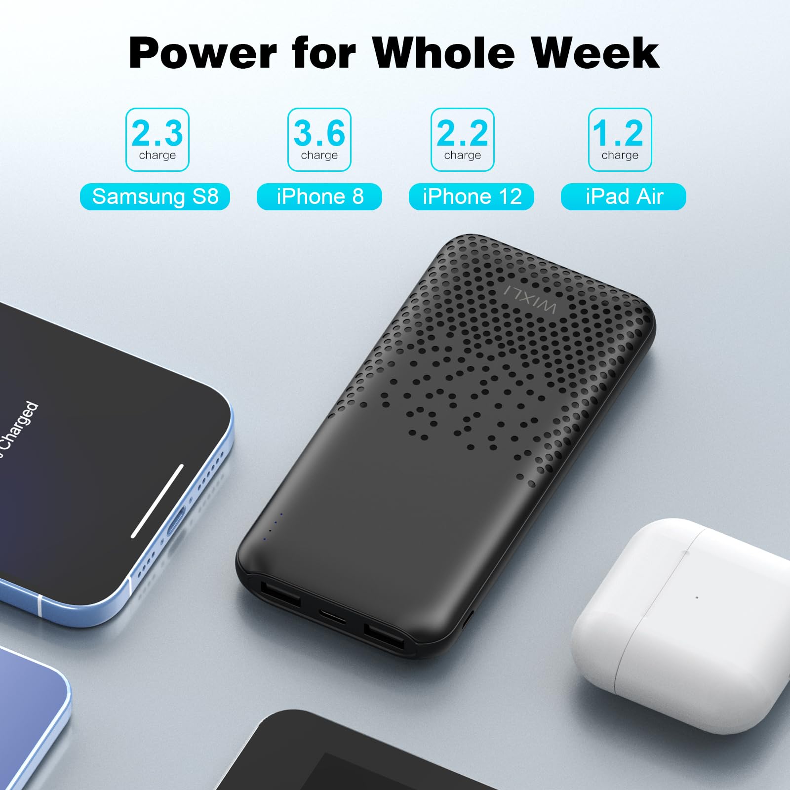 Slim 10000mAh Portable Charger - Ultra Compact Dual USB Power Bank for iPhone 15/14/13/12/11 Pro, Samsung S22/S21, Google Pixel, AirPods & More - Fast Charging External Battery Pack (Purple) | Perfect for Travel, Camping & Emergency Power Backup