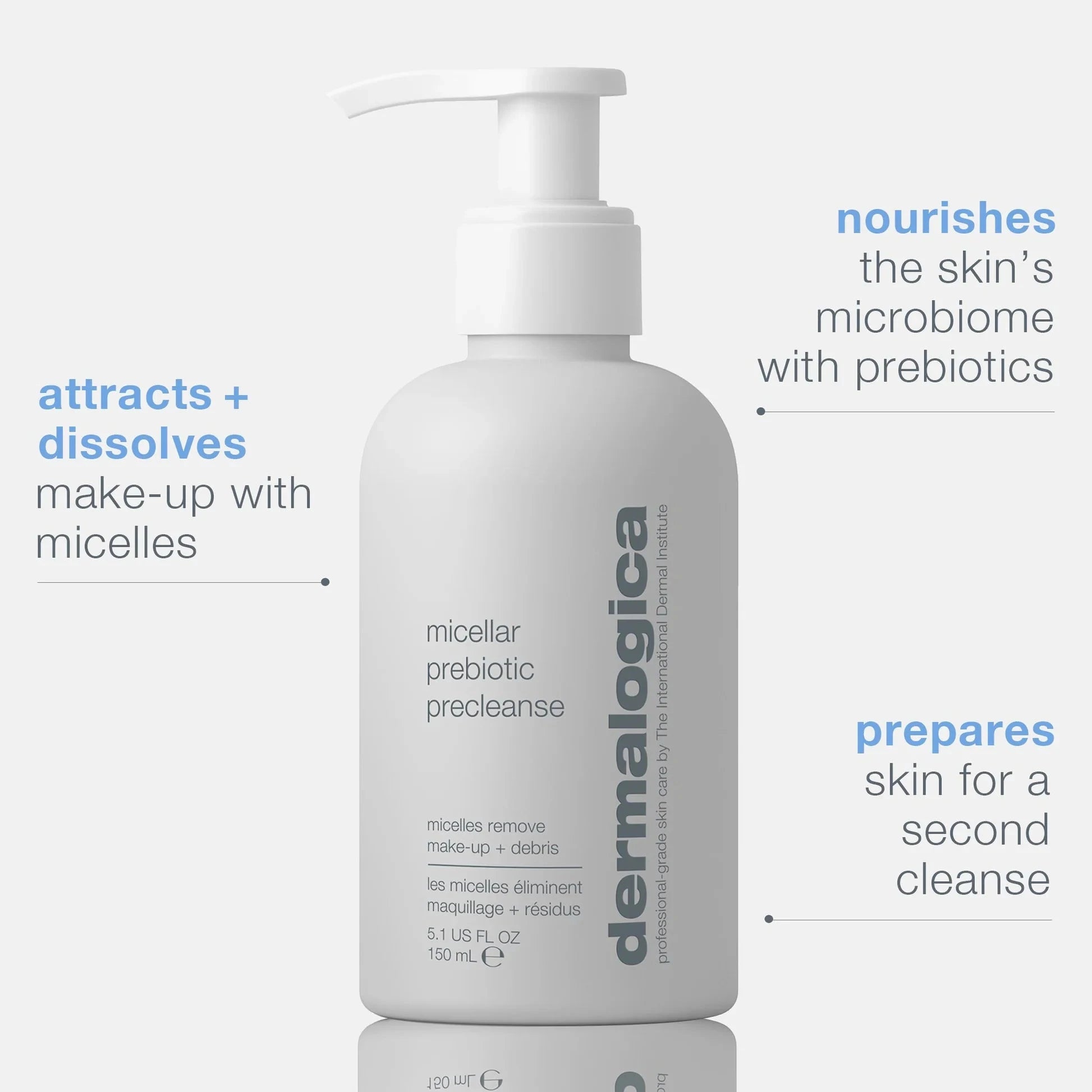 Micellar Prebiotic Precleanse - Gentle Cleansing & Skin Balancing Face Wash for Sensitive Skin | Perfect for Daily Use & Makeup Removal