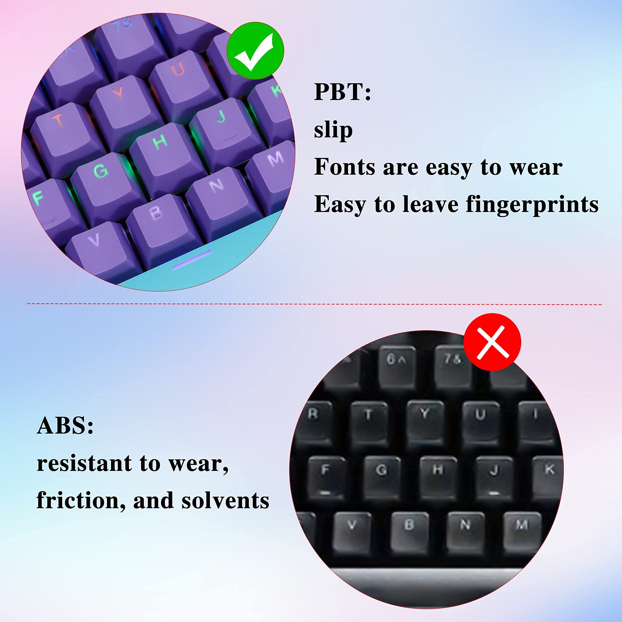 Backlit Keycaps for GK61/RK61/Anne Pro 60% Keyboard - PBT Keycap Set for Gaming (Violet)