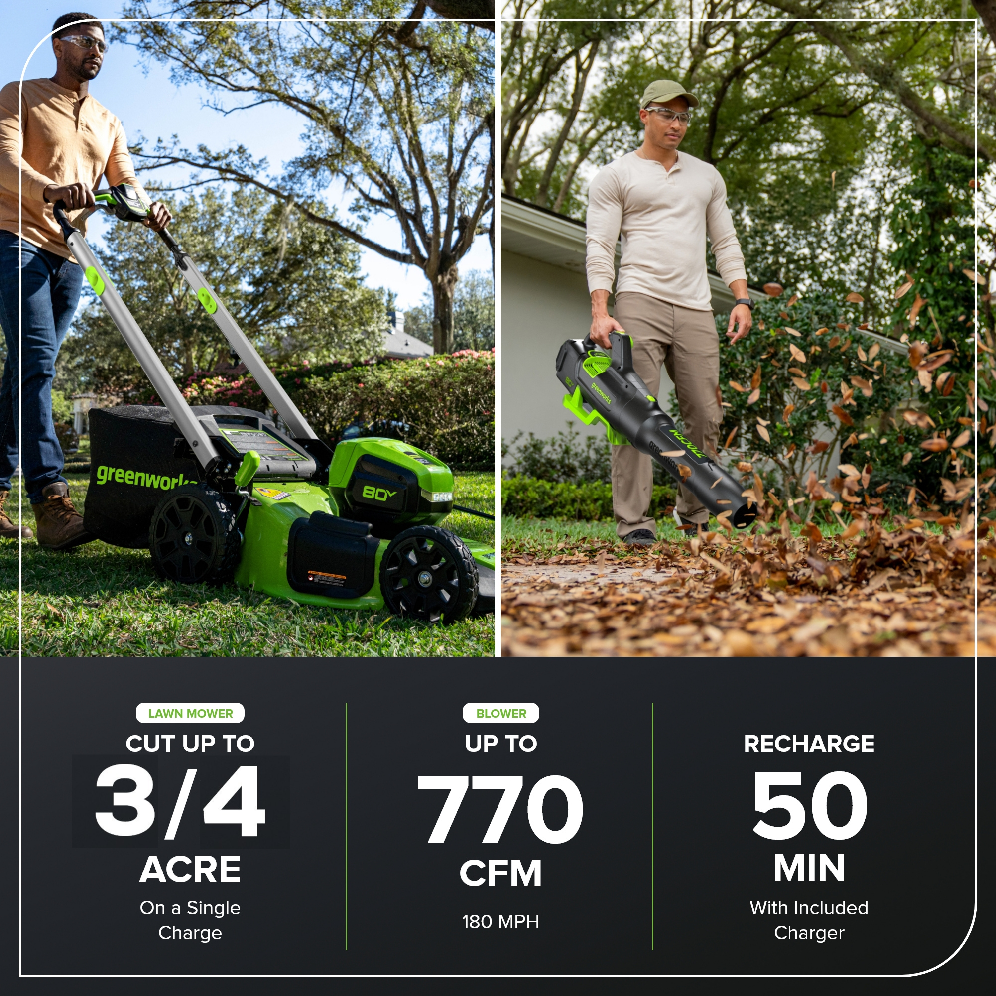 80V 21-Inch Cordless Battery 4-in-1 Self-Propelled Lawn Mower & 700CFM Blower Combo Kit with 5.0Ah Battery & 6A Fast Charger - Perfect for Large Yard Maintenance and Fall Leaf Cleanup