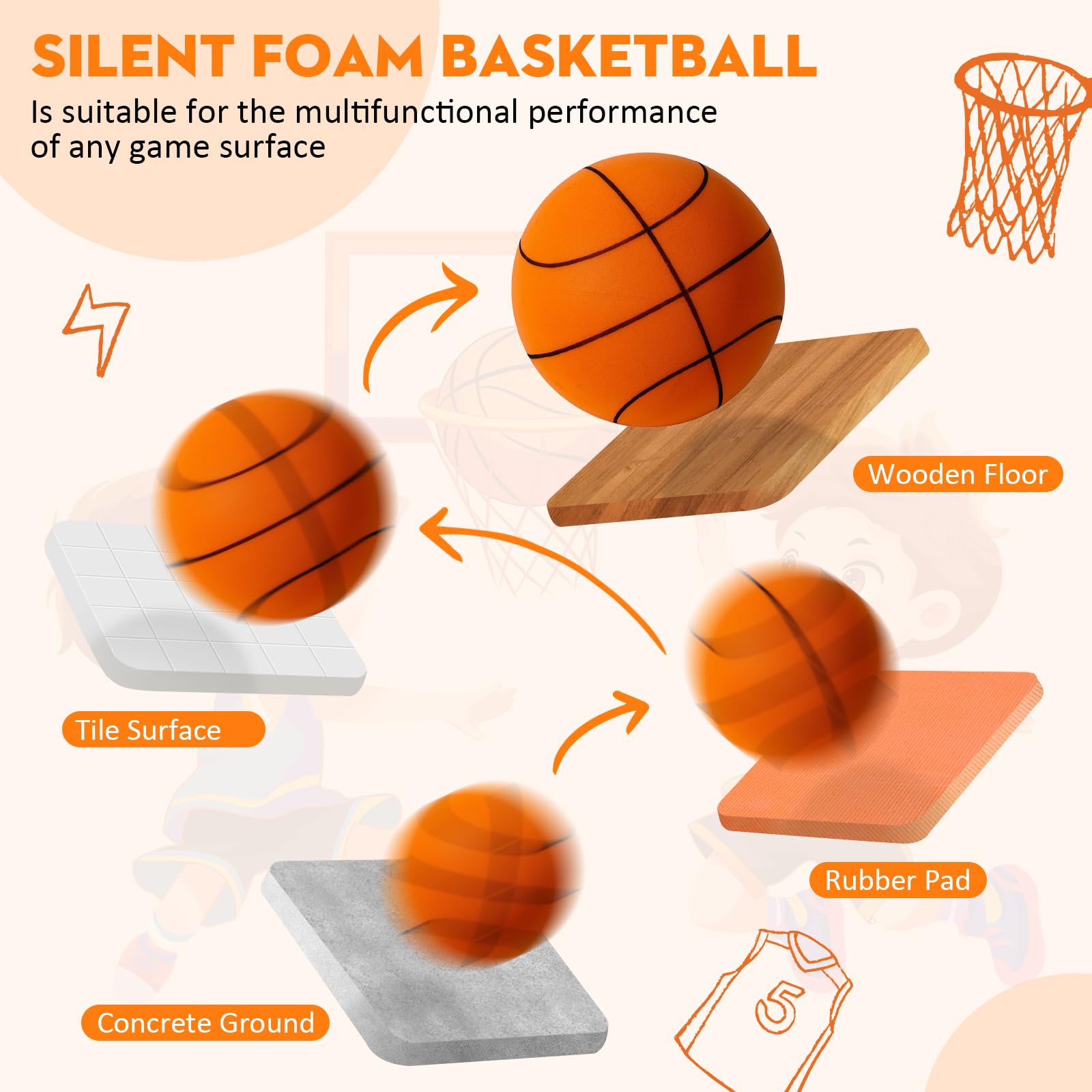 **2025 Upgraded Silent Basketball - Dribble Dream Indoor Training Foam Ball for Quiet Dribbling Practice | Perfect for Home, Gym & Apartment Use**