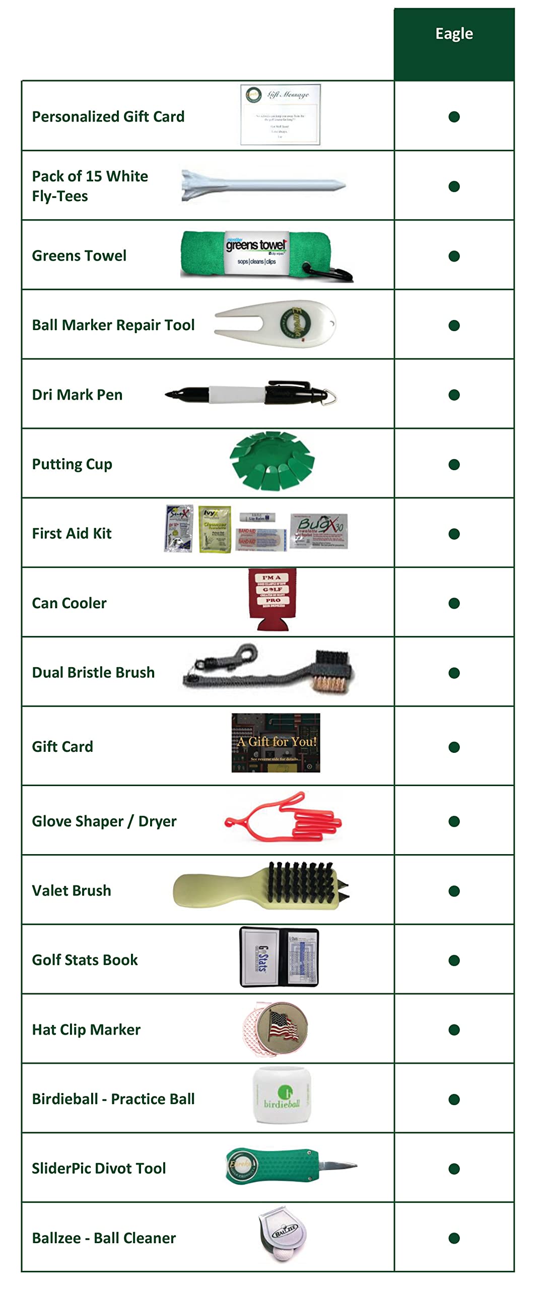 Premium Golf Gift Basket for Men - Personalized Golf Accessories Set with Tees, Balls & More | Perfect Golf Tournament Prize, Father's Day Gift & Corporate Gift for Golf Lovers