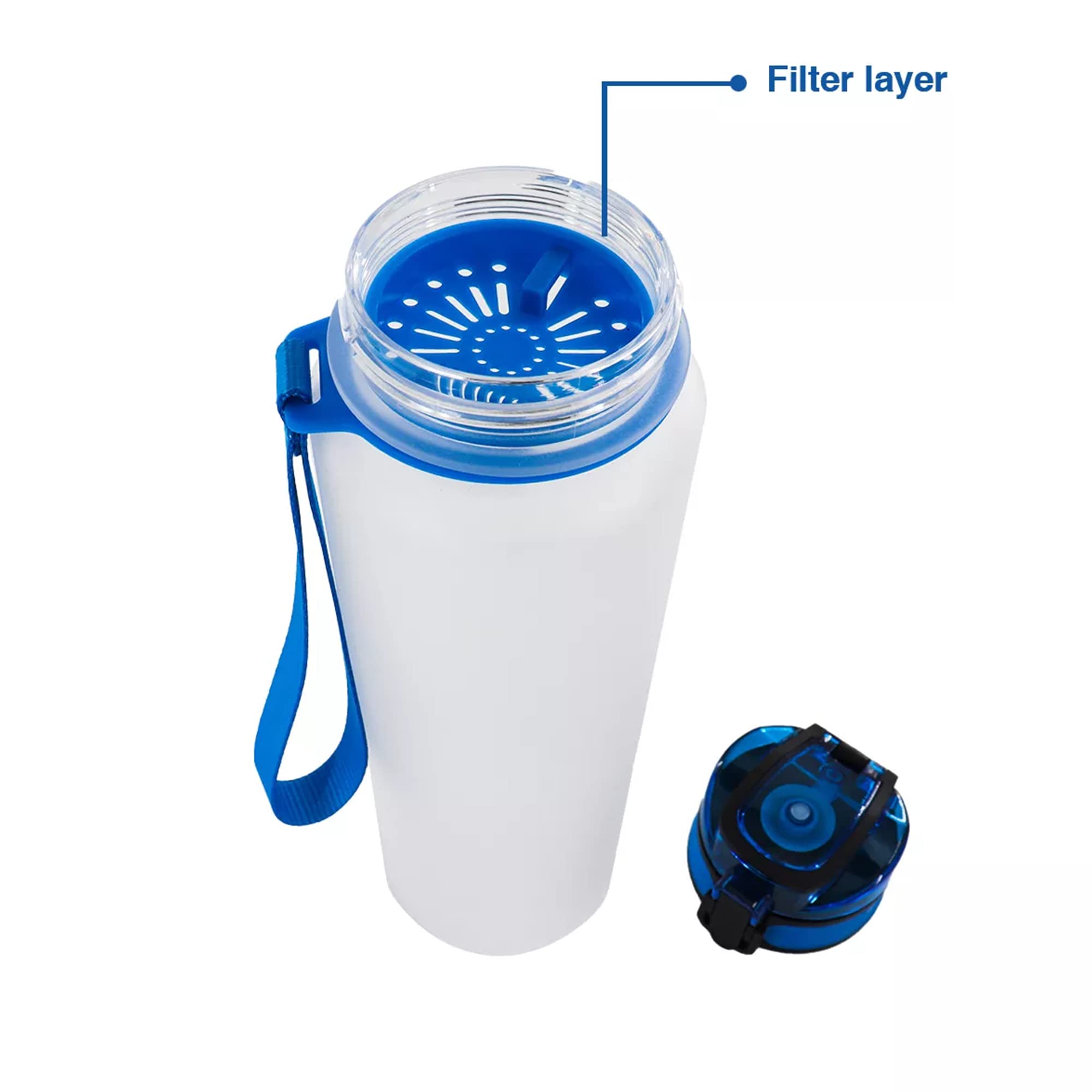 32oz Personalized Motivational Water Bottle with Time Marker - Custom Name Engraved, Ideal Nurse Gift for Birthday & Appreciation - Perfect for Hydration Tracking at Hospital Shifts & Workouts