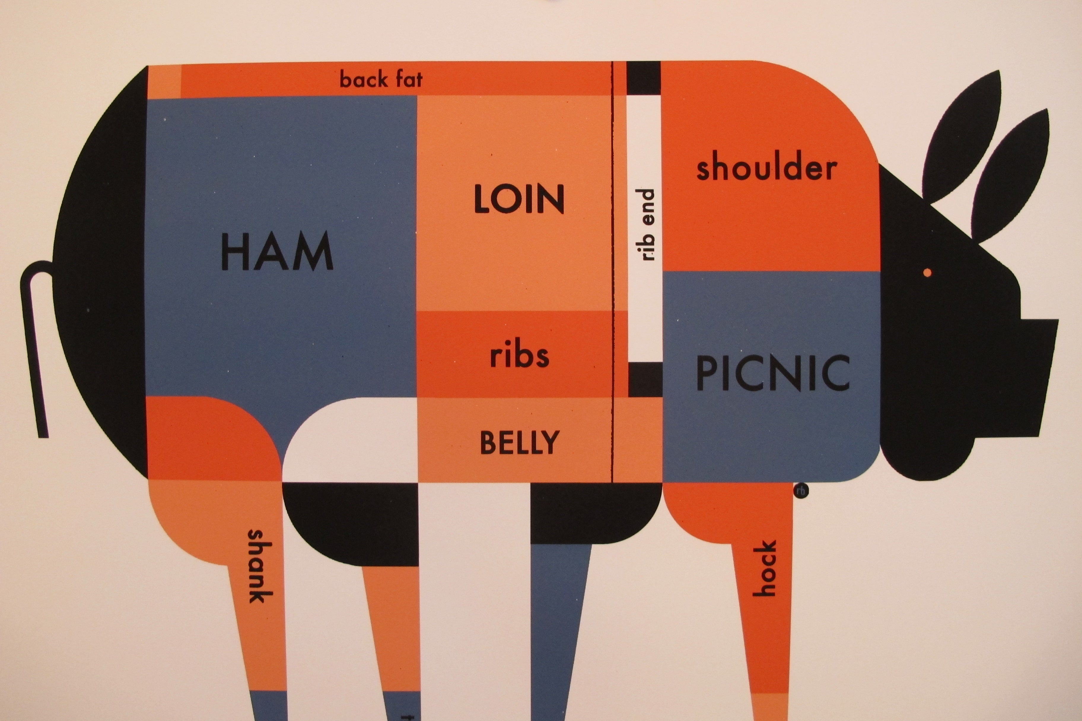 2017 Geometric Pork Butcher Chart - Pig Cutting Guide for Professional Chefs & Home Cooks - Perfect for Meat Processing, BBQ Prep & Culinary Classes