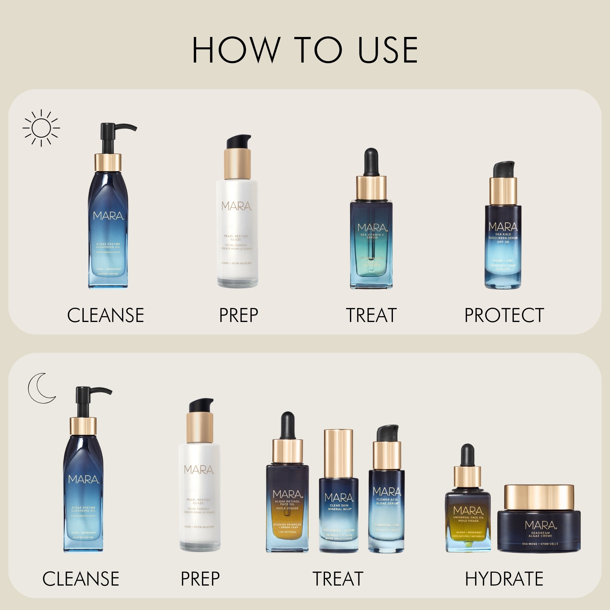 Pearl Peptide Glaze Facial Essence - Hydrating & Brightening Skin Care for Glowing Complexion | Perfect for Daily Skincare Routine & Nighttime Hydration