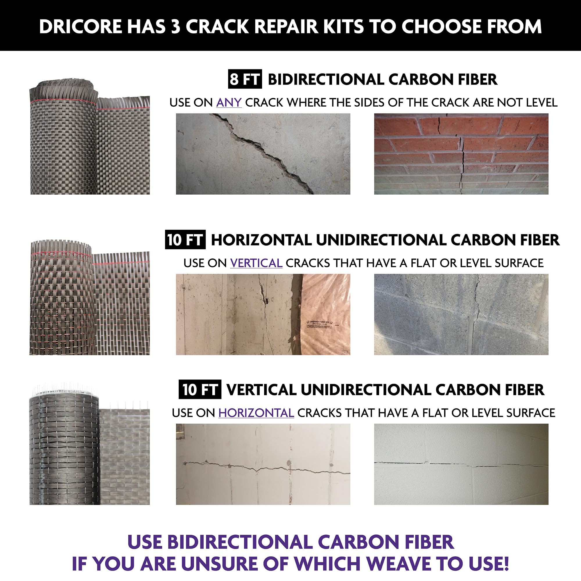 DRICORE PRO Concrete Crack Repair Kit - Bidirectional Carbon Fiber Reinforcement for Foundations, Walls & Basements | All-in-One Solution with 8ft Carbon Fiber Strips | DIY Structural Repair for Home, Garage & Driveway Cracks