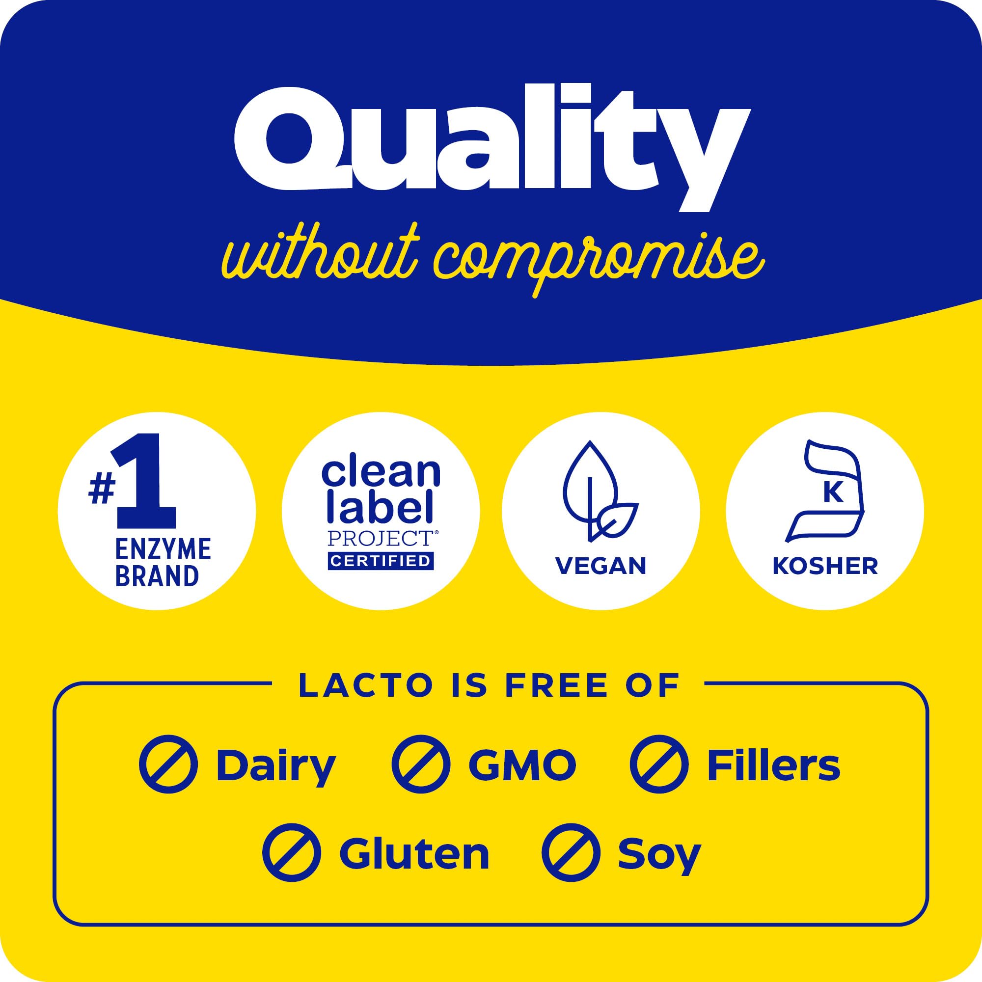 Enzymedica Lacto Digestive Enzyme Supplement - 90 Capsules for Lactose Intolerance Relief | Supports Healthy Digestion for Dairy Products | Perfect for Post-Meal Comfort & Travel