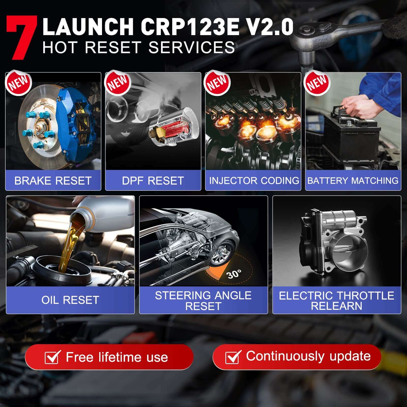 2025 Upgraded LAUNCH CRP123E V2.0 OBD2 Scanner - Professional Automotive Diagnostic Tool for Engine, ABS, SRS, Transmission | 7 Reset Functions (Oil, Throttle, SAS, BMS, EPB, DPF, ABS Bleeding) | Battery Test | FCA SGW Bypass | Lifetime Free Updates | Perfect for Mechanics & DIY Car Repair