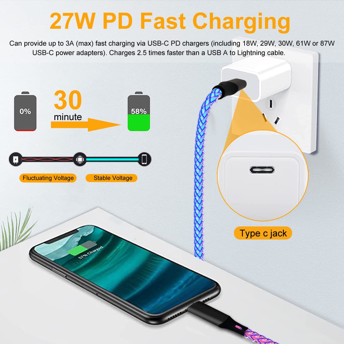 MFi Certified iPhone Fast Charger - 3.3ft USB C to Lightning Cable with RGB Gradient Light & Braided Design | Compatible with iPhone 14/13/12/11 Pro Max/X/8/7 Plus | Perfect for Night Charging, Gaming & Travel Accessories