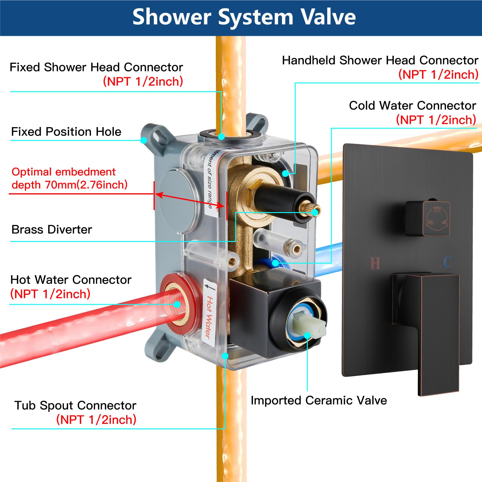 Midanya 12 Inch Oil Rubbed Bronze Rain Shower System - Square Rainfall Shower Head with Handheld Sprayer, Waterfall Tub Spout & Rough-in Valve Shower Mixer Combo for Bathroom & Tub | Luxurious Spa Experience at Home