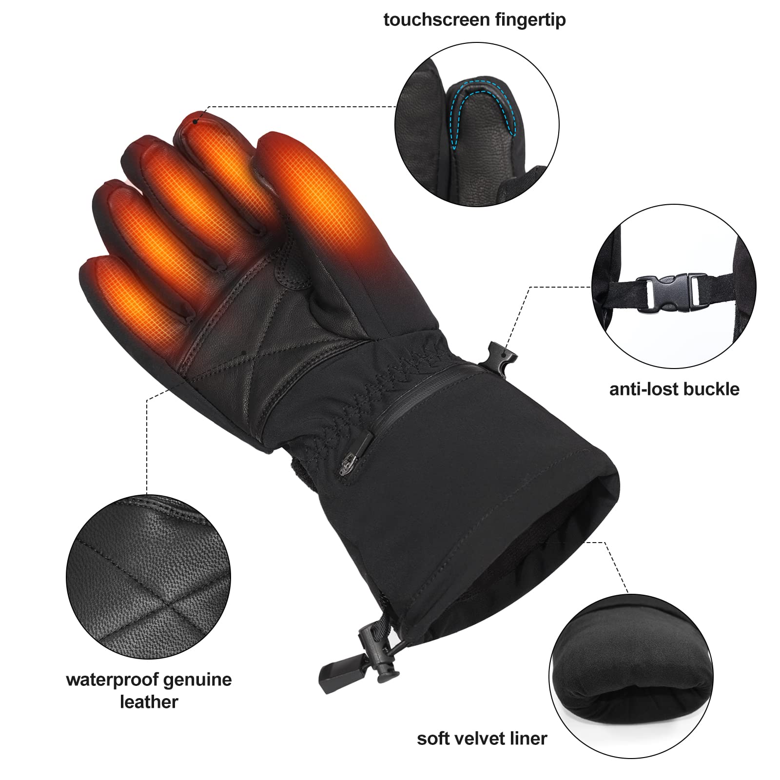 Rechargeable Waterproof Heated Gloves for Men - Electric Winter Ski Gloves with Hand Warmers, Machine Washable for Hiking, Motorcycling, Camping & Fishing in Cold Weather - Perfect for Outdoor Winter Sports & Activities