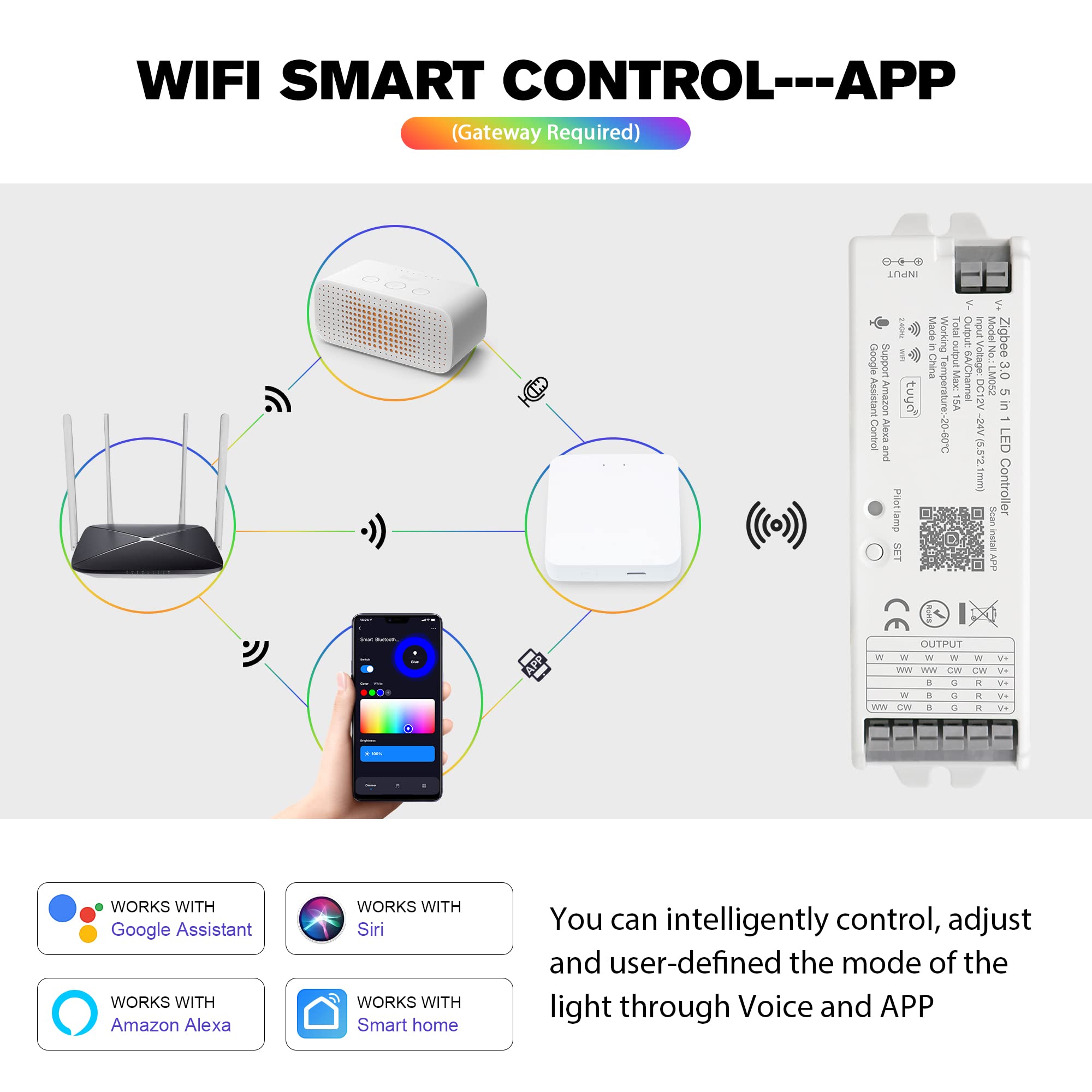 LM052 ZigBee 3.0 LED Strip Controller - RGB CCT RGBW 5-in-1 Dimmable Smart Light Controller for Home Automation | Works with Smart Life App, Alexa Echo, Google Assistant & Siri | DC12-24V (Requires ZigBee Hub) - Perfect for Bedroom, Living Room & Party Lighting