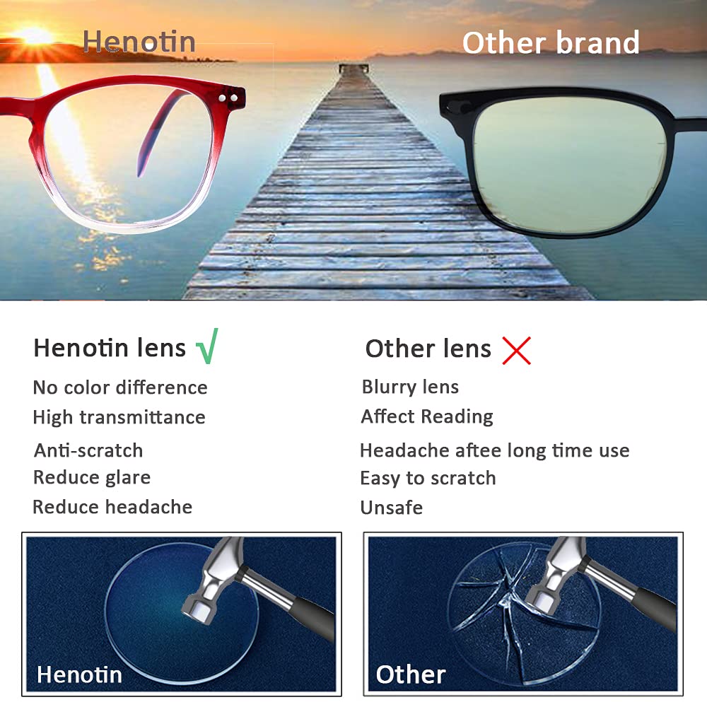Henotin 3-Pack Blue Light Blocking Reading Glasses with Spring Hinge - Anti UV Computer Glasses for Men & Women (Multicolor, +0.75) - Reduce Eye Strain for Office Work, Gaming & Screen Time