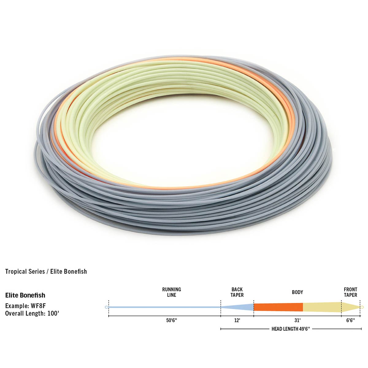 RIO Elite Bonefish Fly Fishing Line - Premium Saltwater Fly Line for Bonefish, Permit & Tarpon - Ideal for Flats Fishing & Saltwater Fly Fishing Adventures