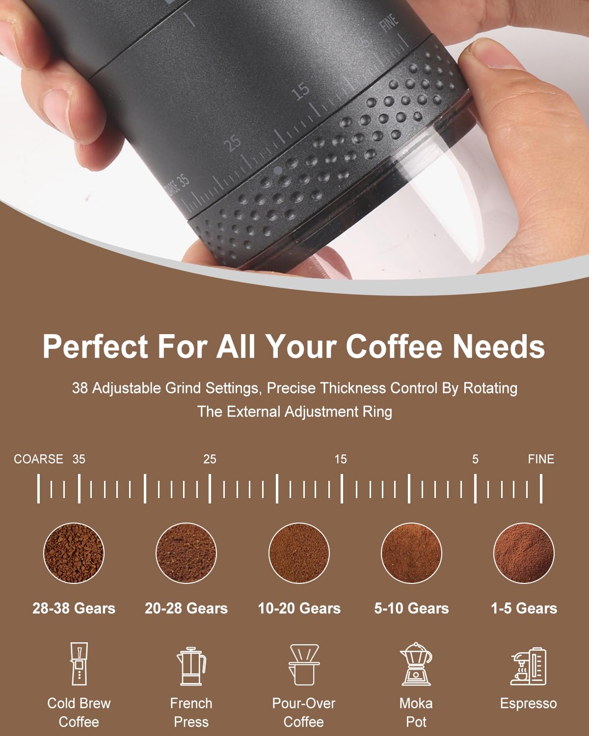 Portable Electric Coffee Grinder with 38 Adjustable Settings - Rechargeable Battery & LCD Display - Conical Burr Mill for Espresso, French Press & Drip Coffee - Perfect for Travel, Camping & Home Use