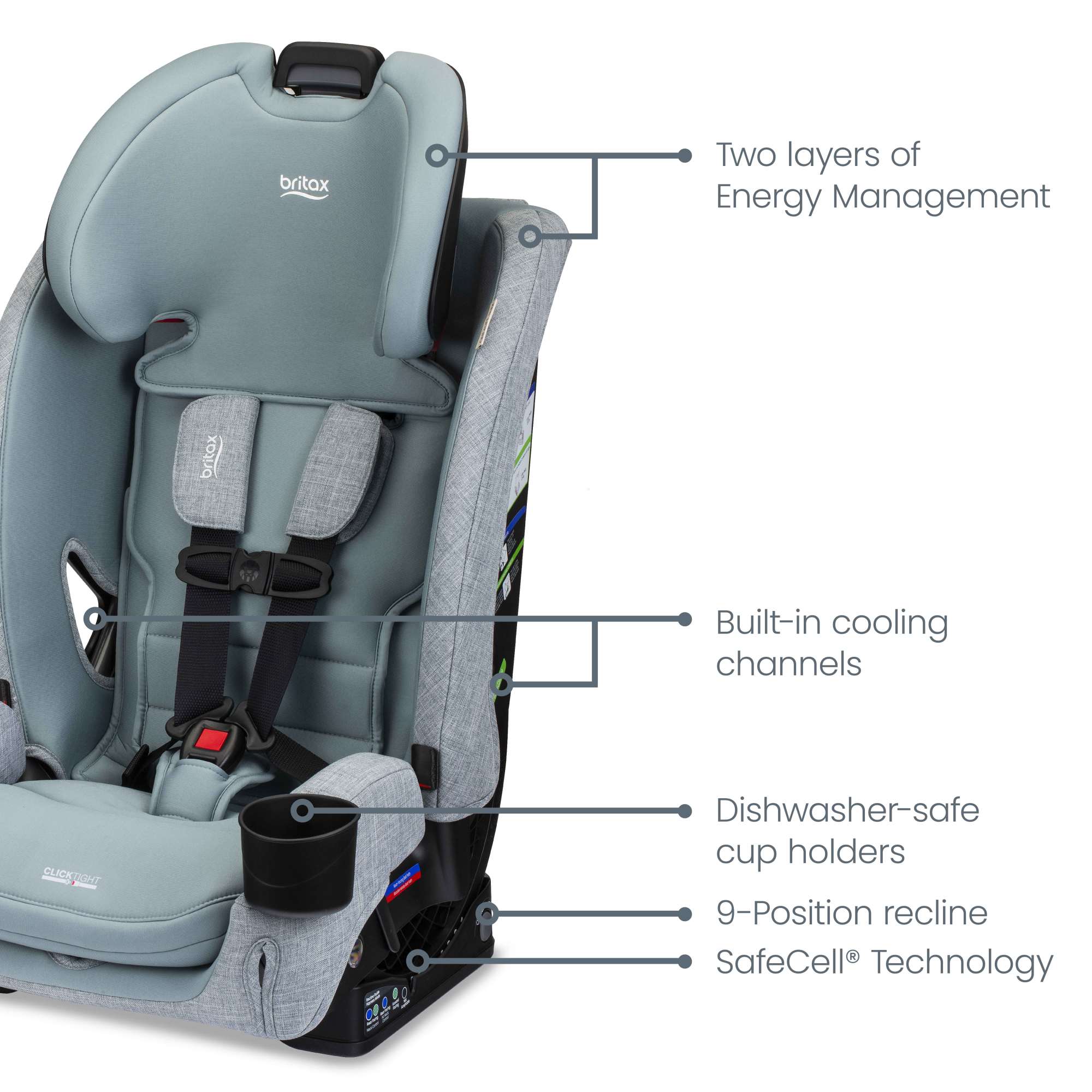 Britax One4Life Slim All-in-One Convertible Car Seat for Toddlers & Kids | Rear-Facing, Forward-Facing & Booster Mode | Safe & Comfortable for Travel, School & Family Road Trips