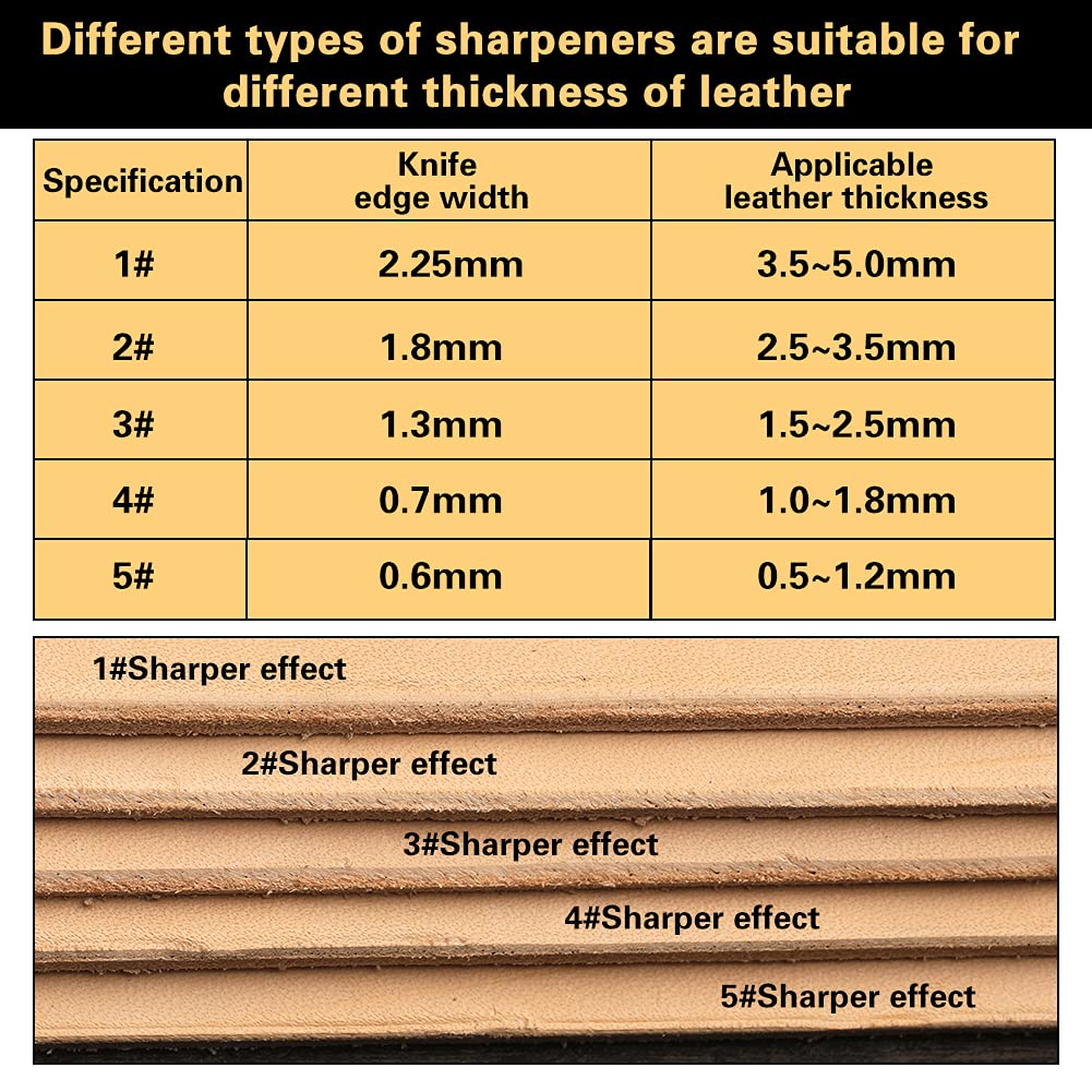 TLKKUE Leather Edge Beveler Tool Kit - 5 Sizes Leather Skiving Tools with Sandalwood Handle & Sharpener Guide for Leather Crafting - Perfect for DIY Leather Projects, Belt Making, Wallet Repair, and Shoe Making Accessories