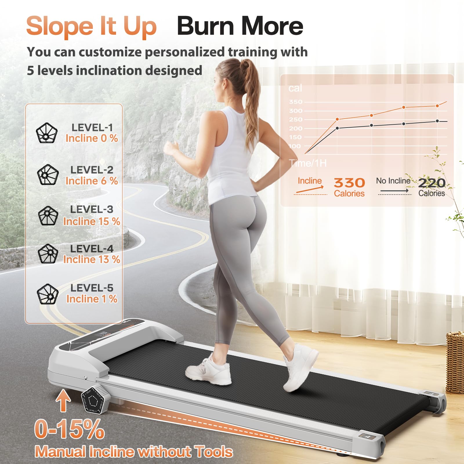 Under Desk Treadmill with Incline - 2.5HP Quiet Walking Pad Machine with Shock Absorption, LED Display & Remote Control - Portable Treadmill for Home Office Workouts, Walking While Working or Watching TV