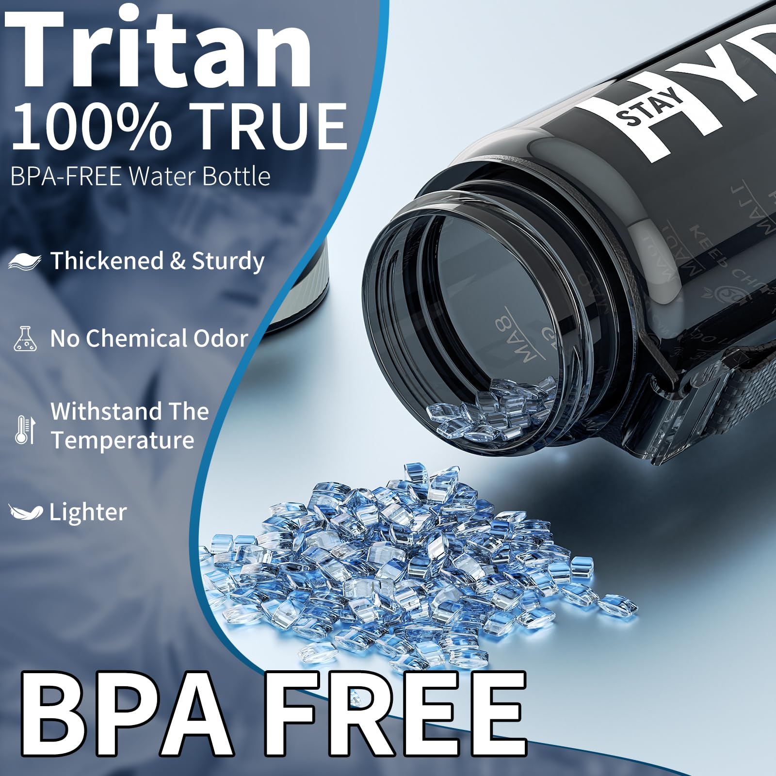 32 oz Motivational Water Bottle with Time Marker - BPA Free Tritan Sports Water Bottle, Leakproof Wide Mouth with Drink Reminder & Strap - Perfect for Gym, Fitness, Hiking & Outdoor Activities - Great Christmas Gift