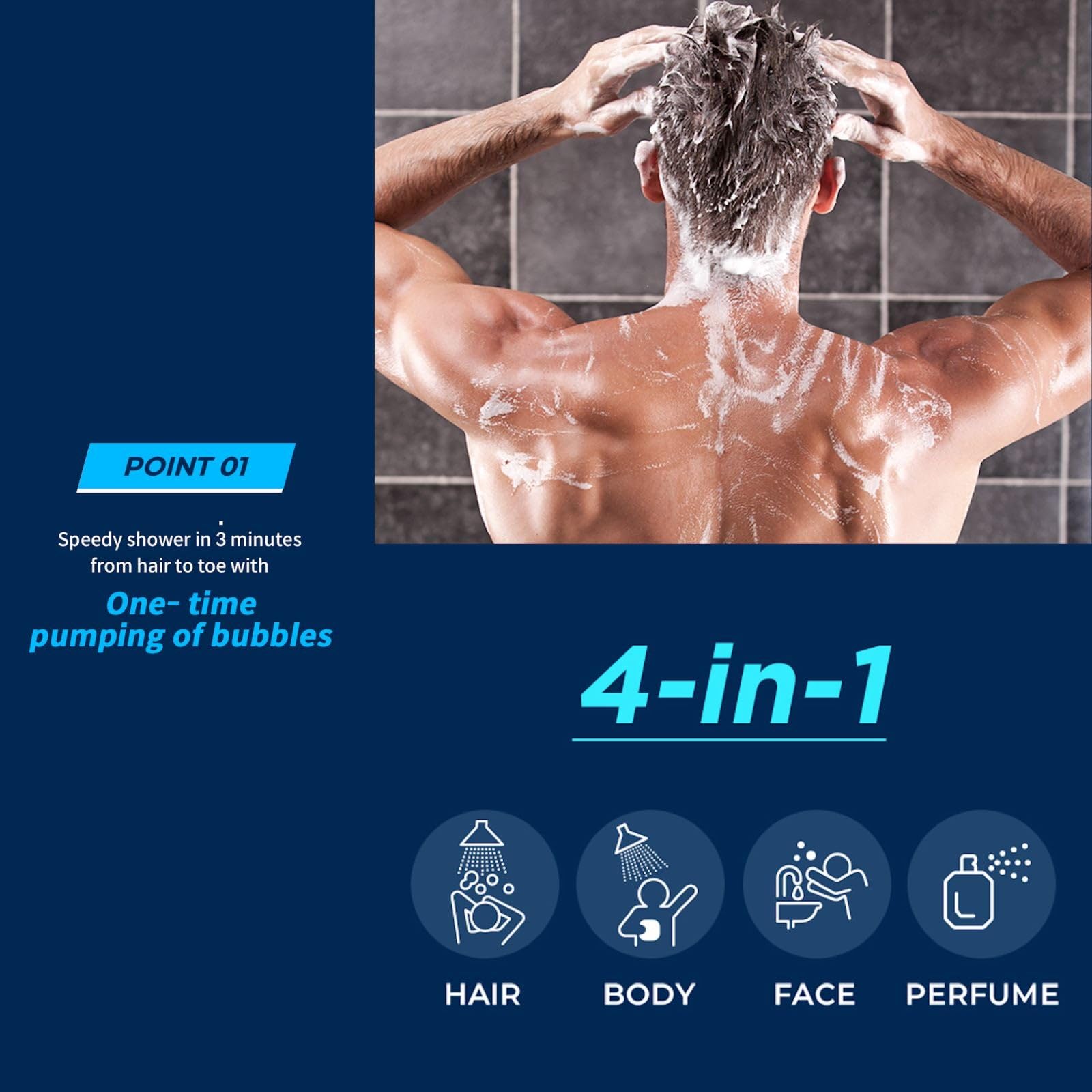 Men's All-In-One Perfume Body Wash 500ml - Long Lasting Fragrance Cleanser for Men | Shower Gel & Cologne Combo for Daily Use, Gym & Travel