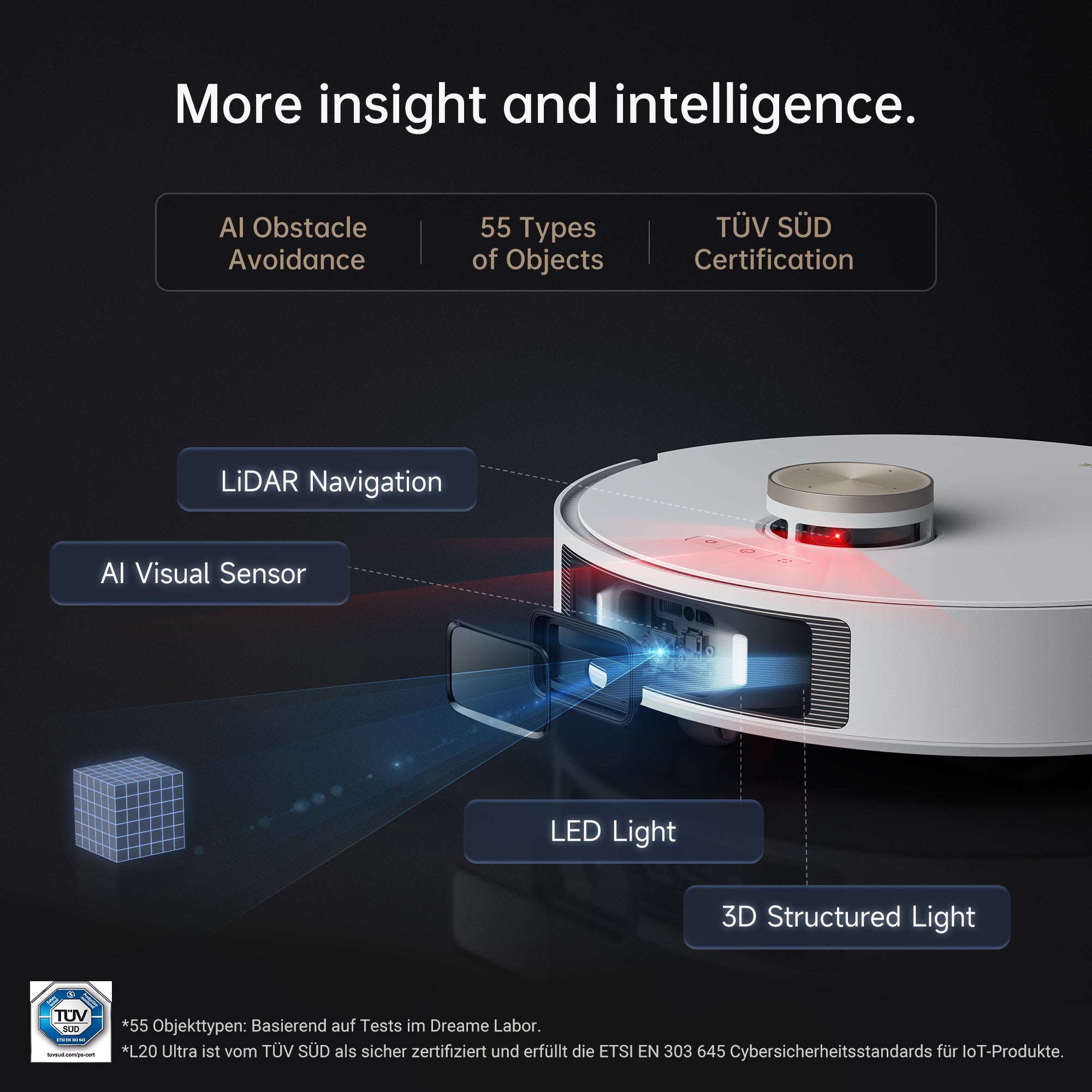 Dreame L20 Ultra Robot Vacuum and Mop Cleaner with Auto Mop Cleaning & Drying, Self-Refilling & Self-Emptying Base Station - Smart Home Cleaning for Hardwood Floors, Carpets & Pet Hair Removal