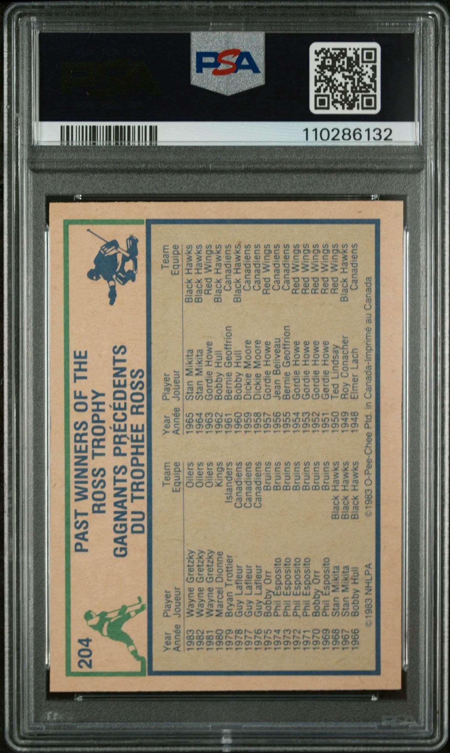1983 O-Pee-Chee Wayne Gretzky #204 Hockey Card - PSA 9 Mint Condition - Art Ross Trophy Winner - Perfect for Collectors & Sports Memorabilia Displays