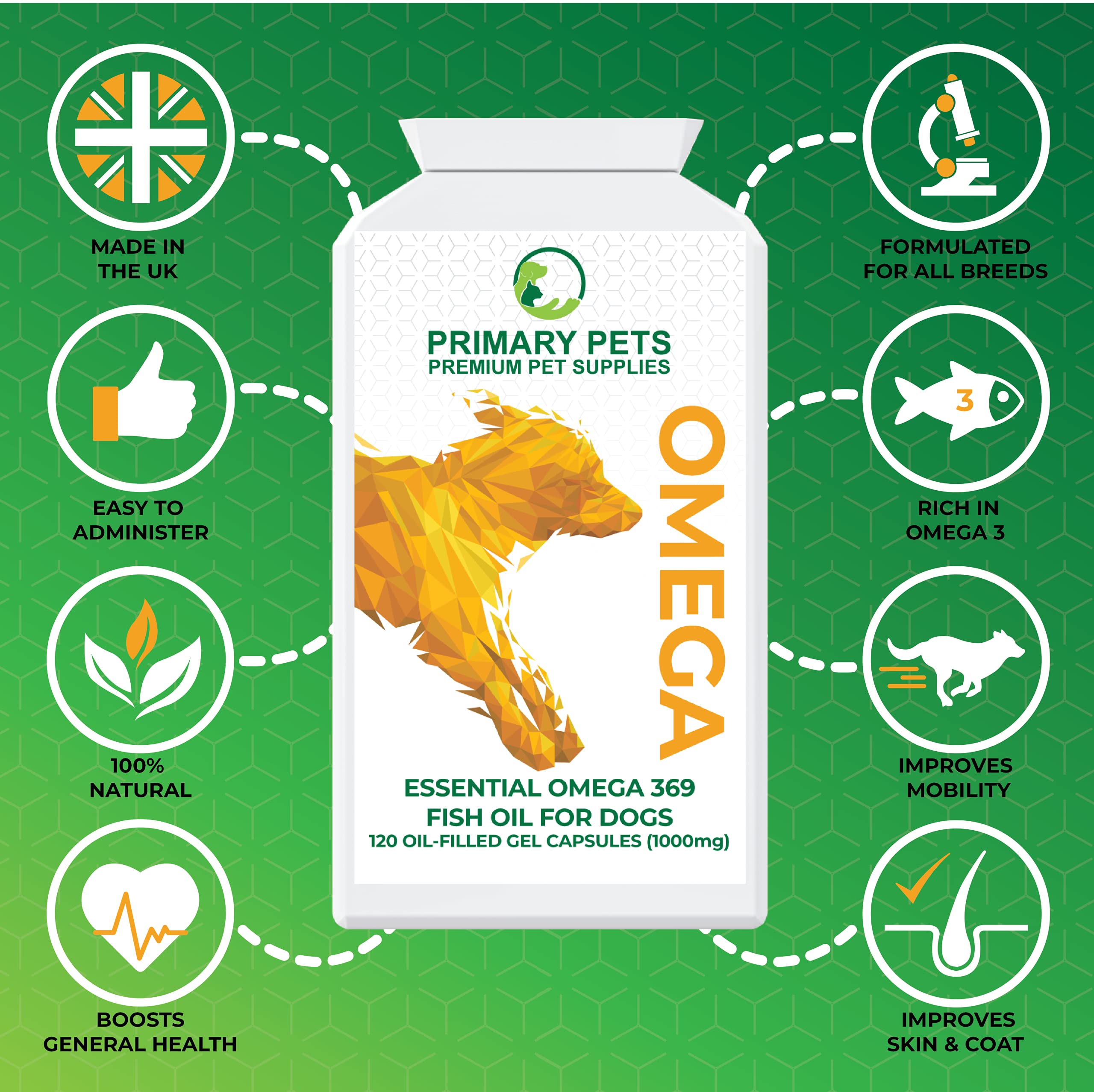 Premium Omega 3 Fish Oil for Dogs 1000mg - Skin & Joint Support for Pets