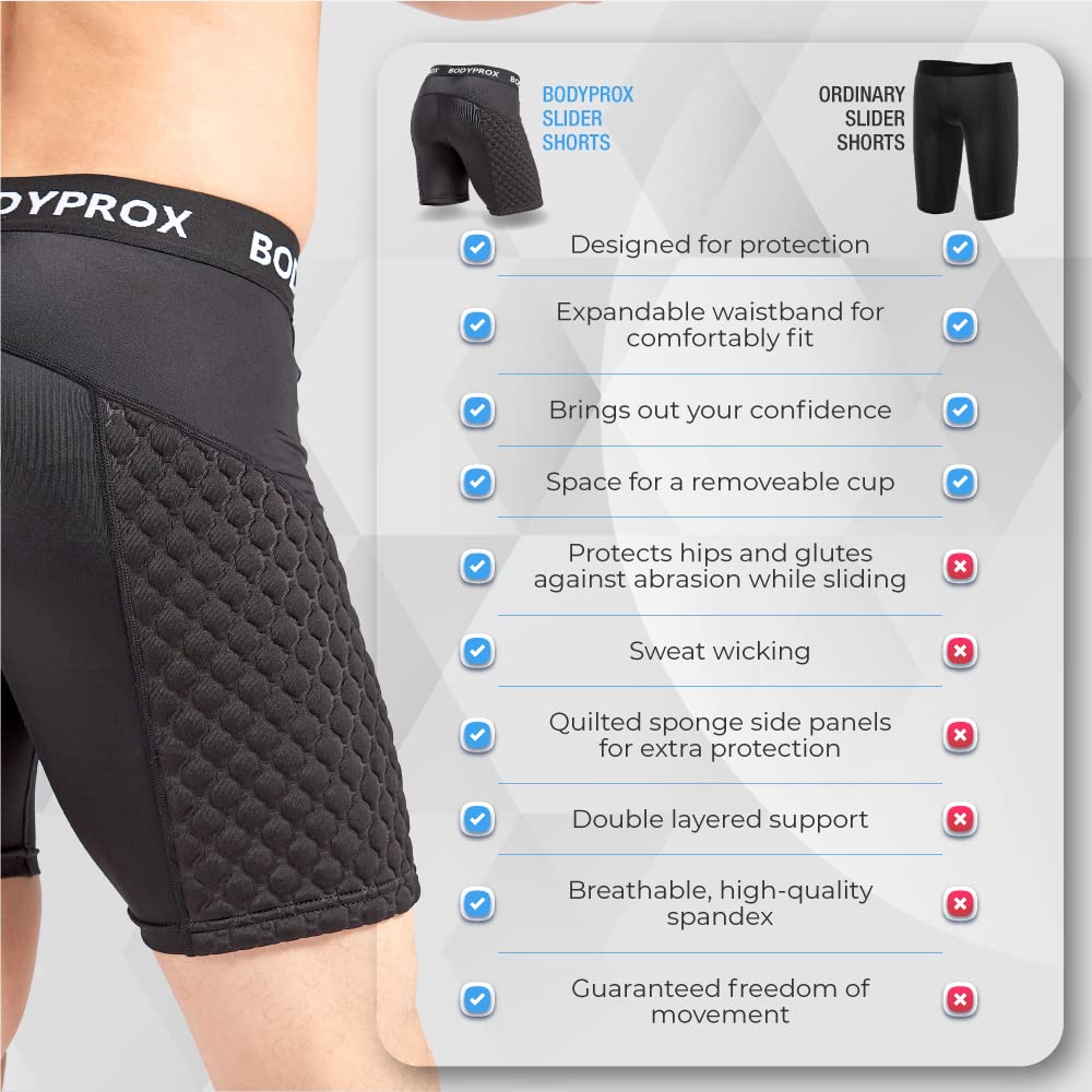 Bodyprox Men's Baseball Sliding Shorts with Compression & Padded Protection - Perfect for Baseball, Softball & Training Sessions