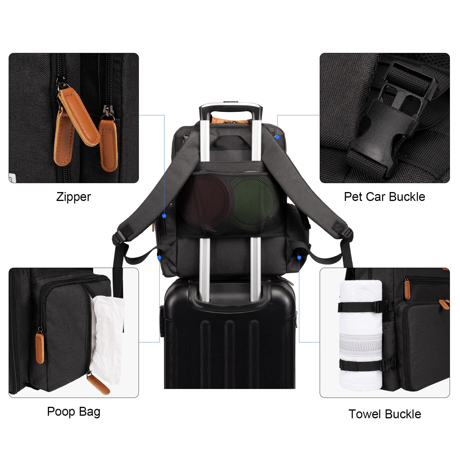 Modoker Airline Approved Pet Travel Backpack - Dog Carrier with 2 Food Containers, 2 Collapsible Bowls & Pet Mat - Perfect for Weekend Trips, Hiking & Outdoor Adventures (Black)