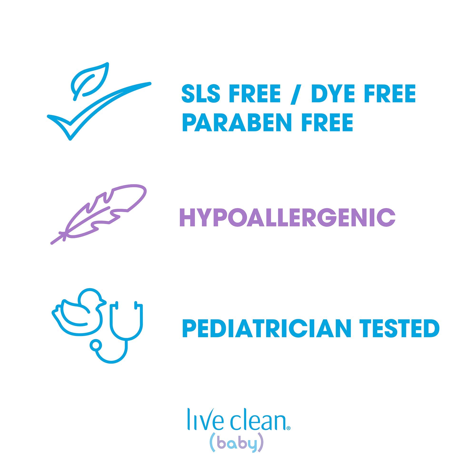 Live Clean Baby Colloidal Oatmeal Eczema Shampoo & Wash - 300 mL | Gentle Baby Bath for Sensitive Skin & Eczema Relief | Perfect for Newborns & Toddlers During Bath Time