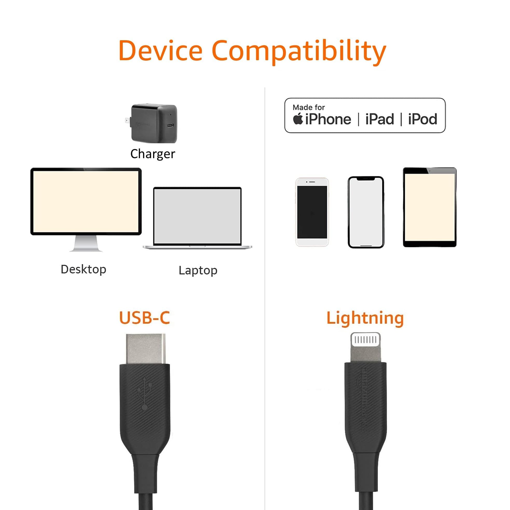 Amazon Basics MFi Certified 1.8M USB-C to Lightning TPE Charging Cable (Black) - Fast Charging for iPhone 12/13/14, iPad, AirPods - Perfect for Home, Office & Travel