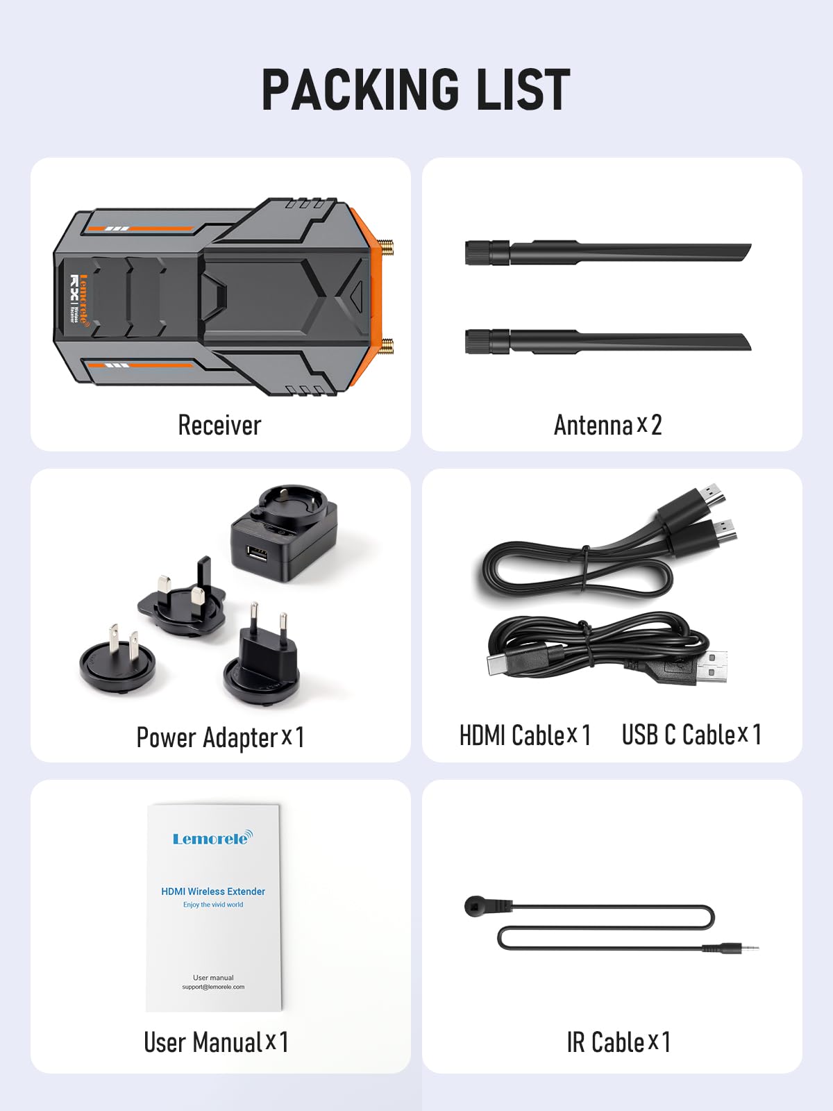 Lemorele Wireless HDMI Receiver for R100L Wireless Video Transmission System - Supports Pairing Up to 4 Receivers with 1 Transmitter | Perfect for Home Theater, Conference Presentations & Live Streaming