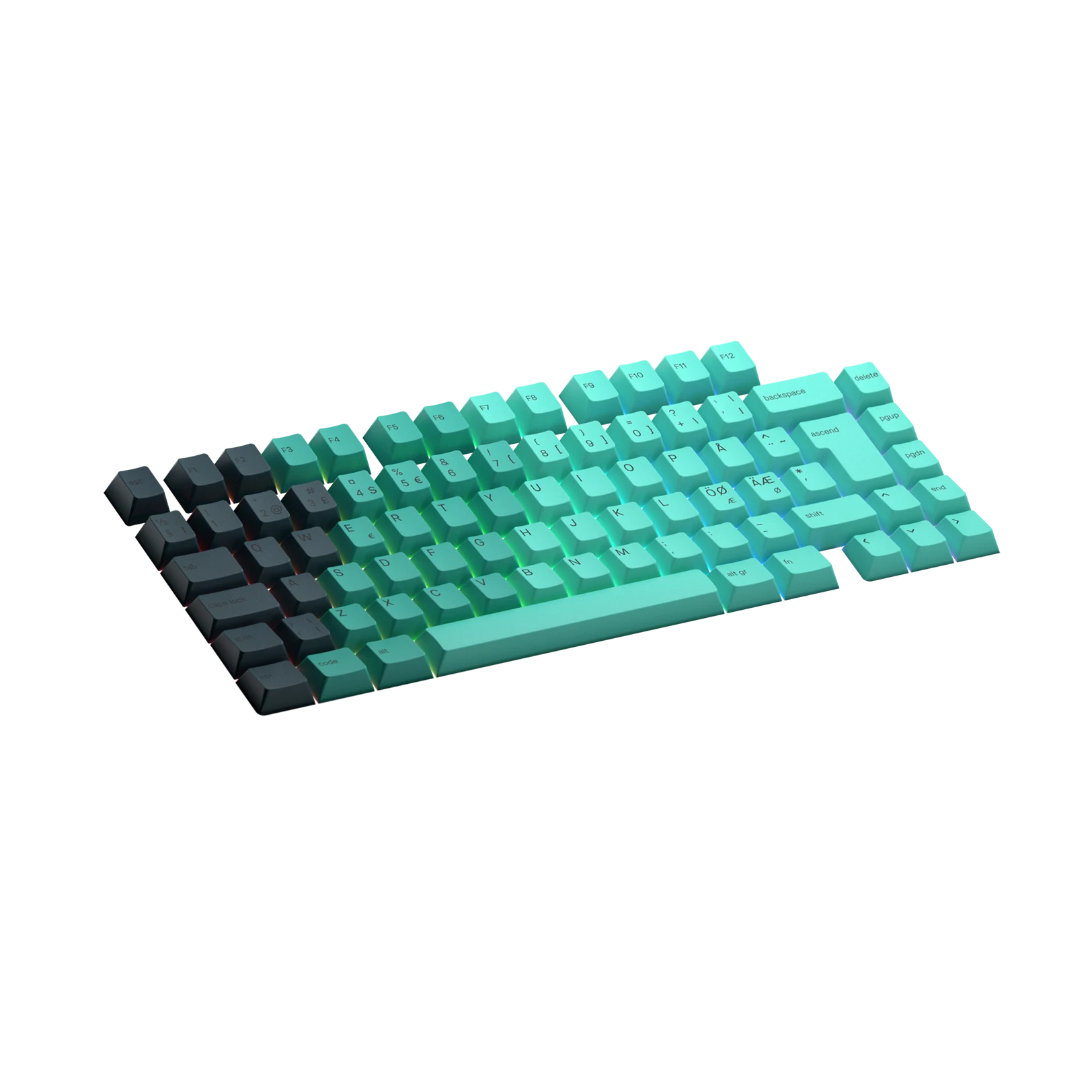 Rainforest Nordic Keycaps for Mechanical Keyboards - Custom Cherry MX Keycap Set for Gaming & Typing (Office, Home, Gaming PC Setup)