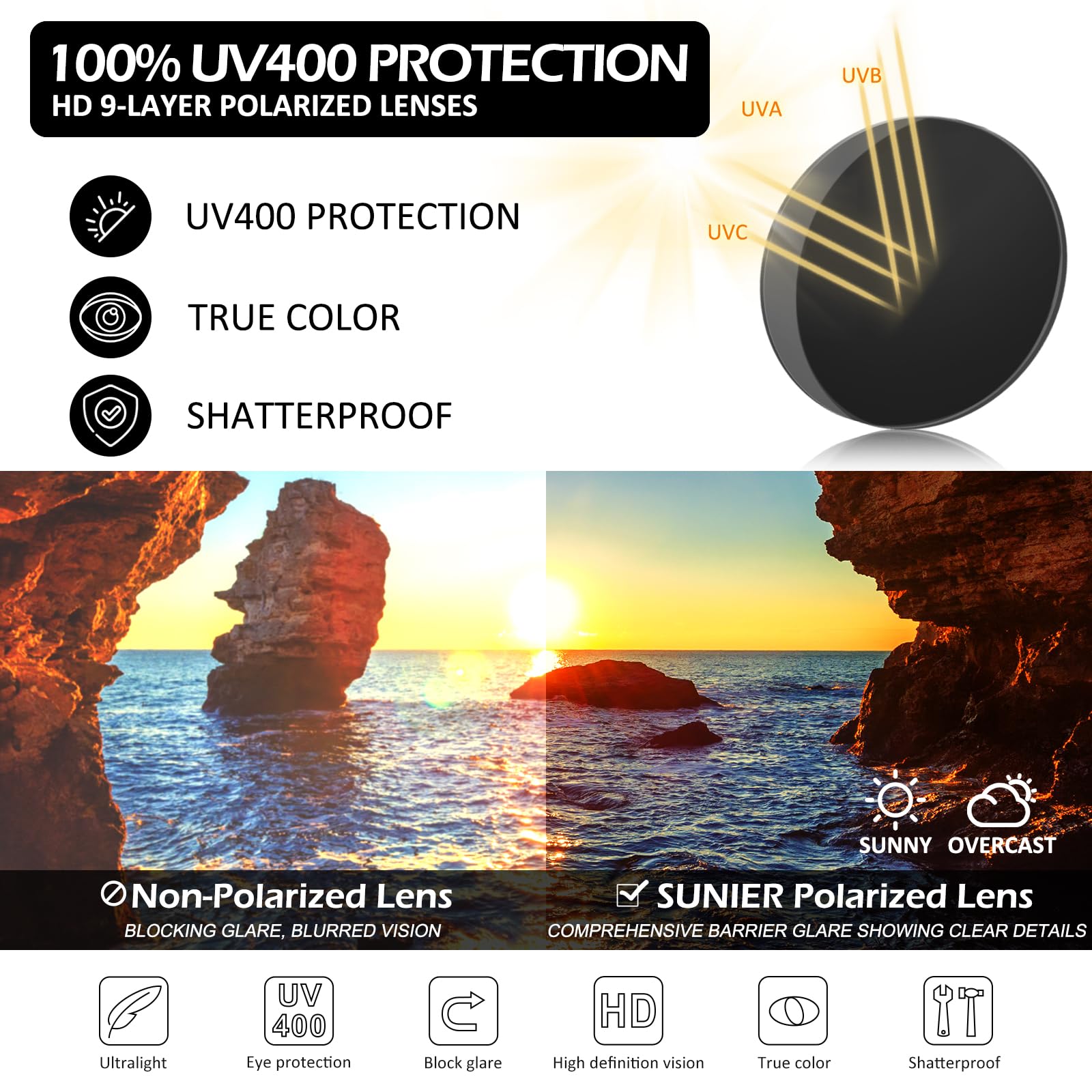Sunier Round Polarized Sunglasses for Men & Women - UV400 Protection Retro Circle Shades for Driving, Beach & Outdoor Activities